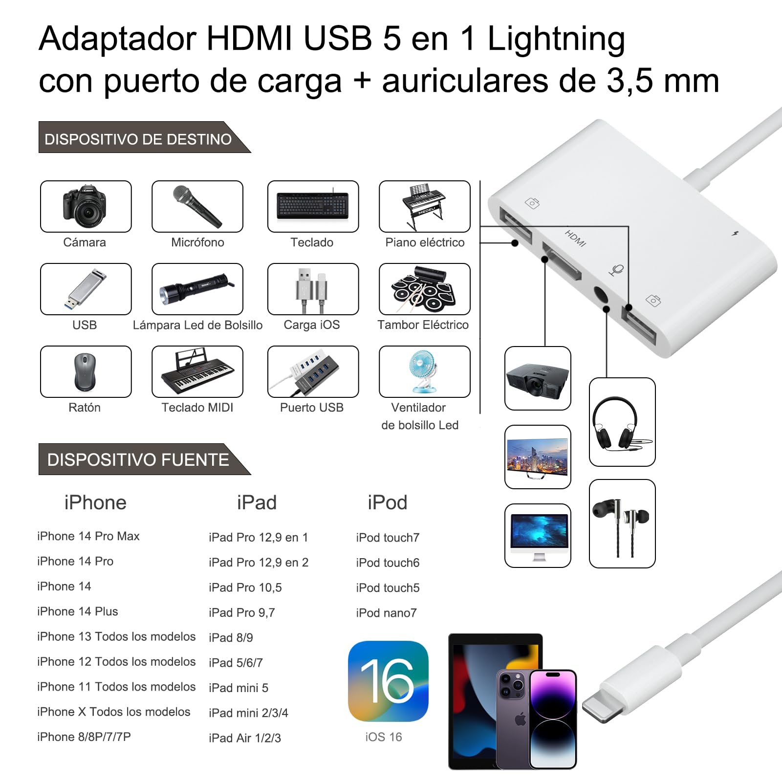 HDMI Adapter for iPhone to TV, USB Adapter HDMI Adapter for iPhone to TV, USB Adapter