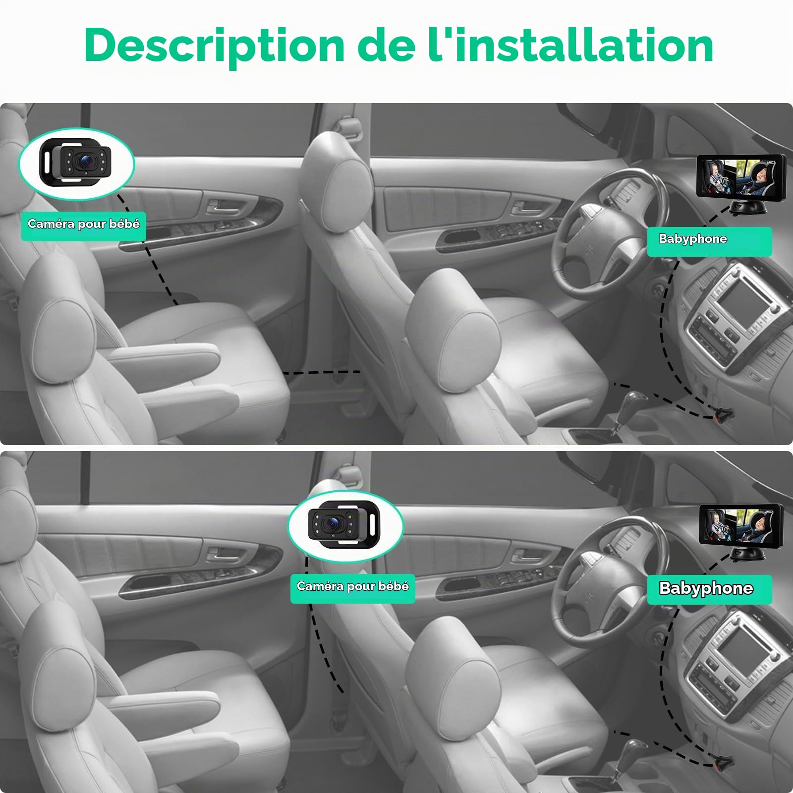 SIXTOP Caméra Bébé pour Voiture, Moniteur IPS 6,86 Pouces avec 2 Caméras HD Arrière (Siège), Vision Nocturne & Angle Large de 90°, Installation Sûre et Stable pour Voiture/SUV/Van