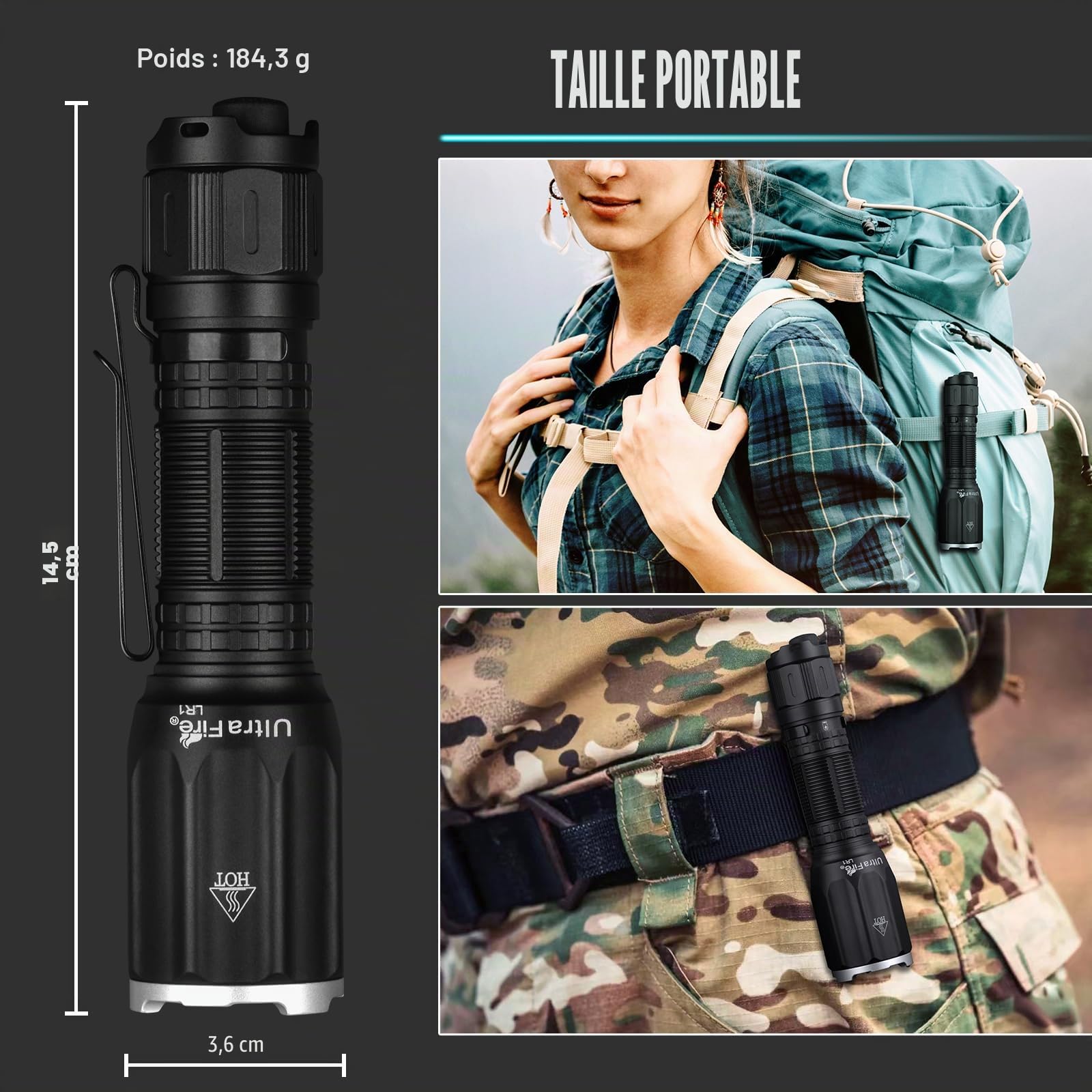 ULTRAFIRE Lampe torche tactique rechargeable 3100 lumens avec étui, double interrupteur, lampe de poche LED super lumineuse, 6 modes IPX8, lampe torche de police étanche LR1