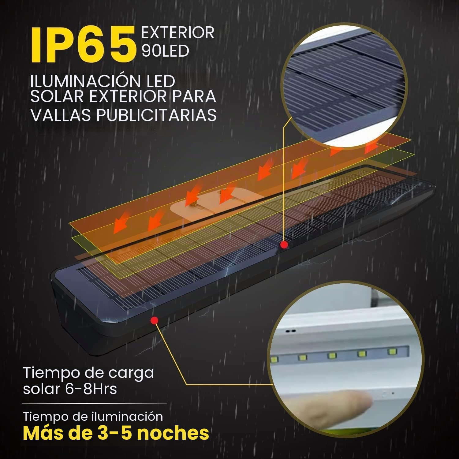 Solarsys – Juego de 2 lámparas solares para paneles exteriores, impermeables IP65, automáticas crepúsculo-amanecer, luz blanca día 6000 K, para números de casa, paneles inmobiliarios y comerciales