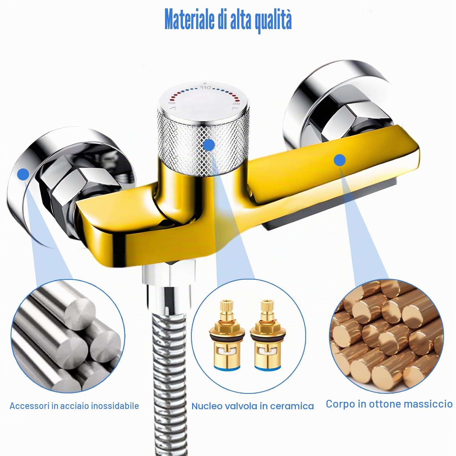 Rubinetto Vasca Doccia Termostatico a Parete, Bocca a Cascata Rubinetto per Doccia, Corpo in Ottone Cromato, Maniglia Regolabile, Standard G1/2 per Bagno Moderno