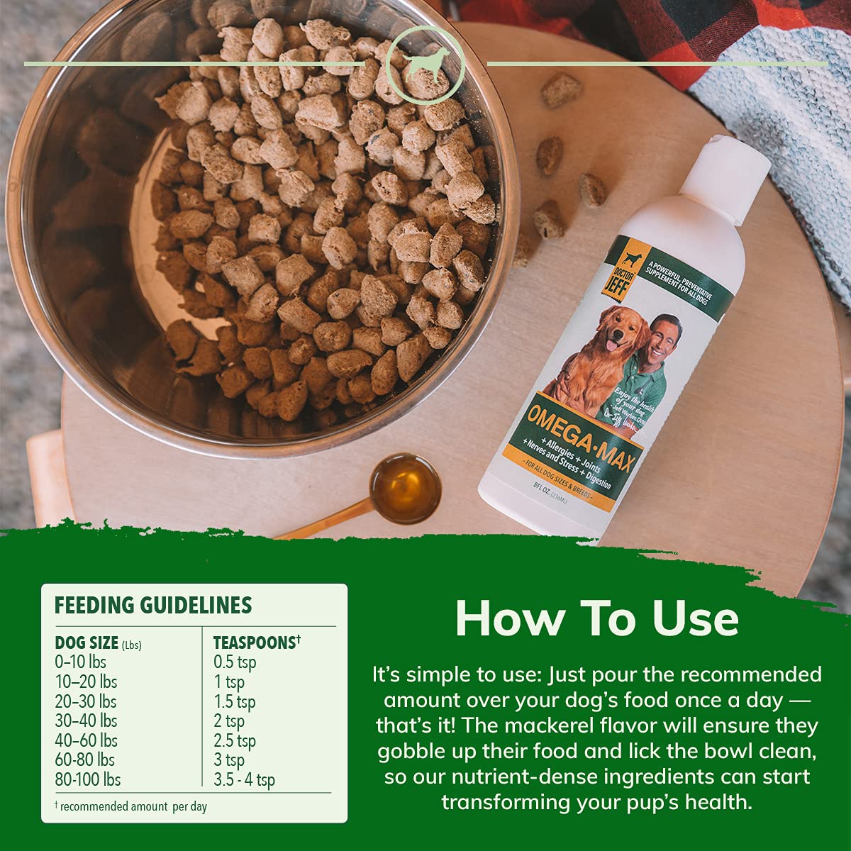 Buy Dr. Jeff’s OmegaMax, AllNatural Supplement for Dogs, w/ Omega 3s, Omega 6s and Probiotics