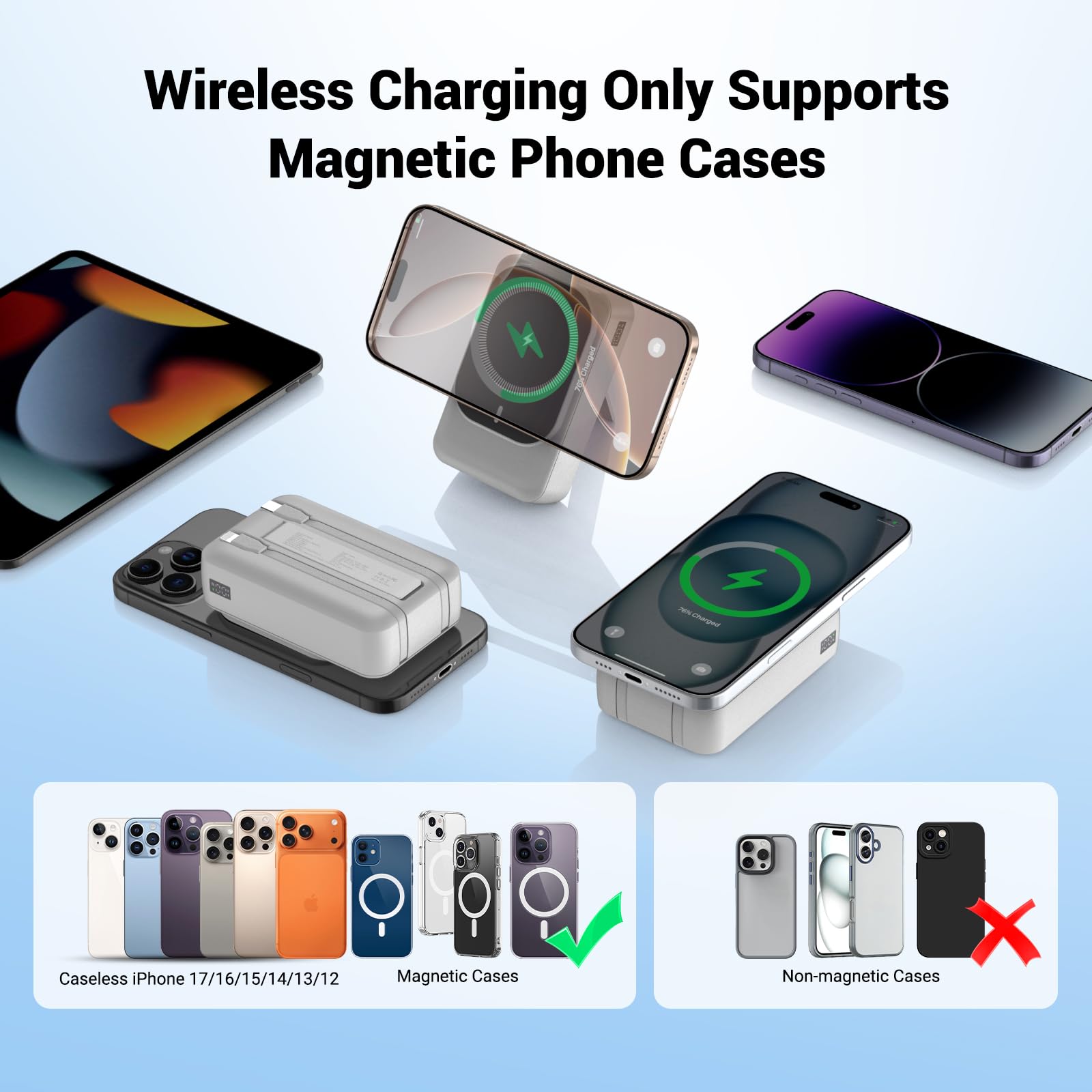 Cargador portátil inalámbrico de 26800 mAh, con cables integrados, 5 salidas, 3 entradas, 3 A, batería de viaje con soporte, compatible con iPhone 16/15/14/13/12 Serie