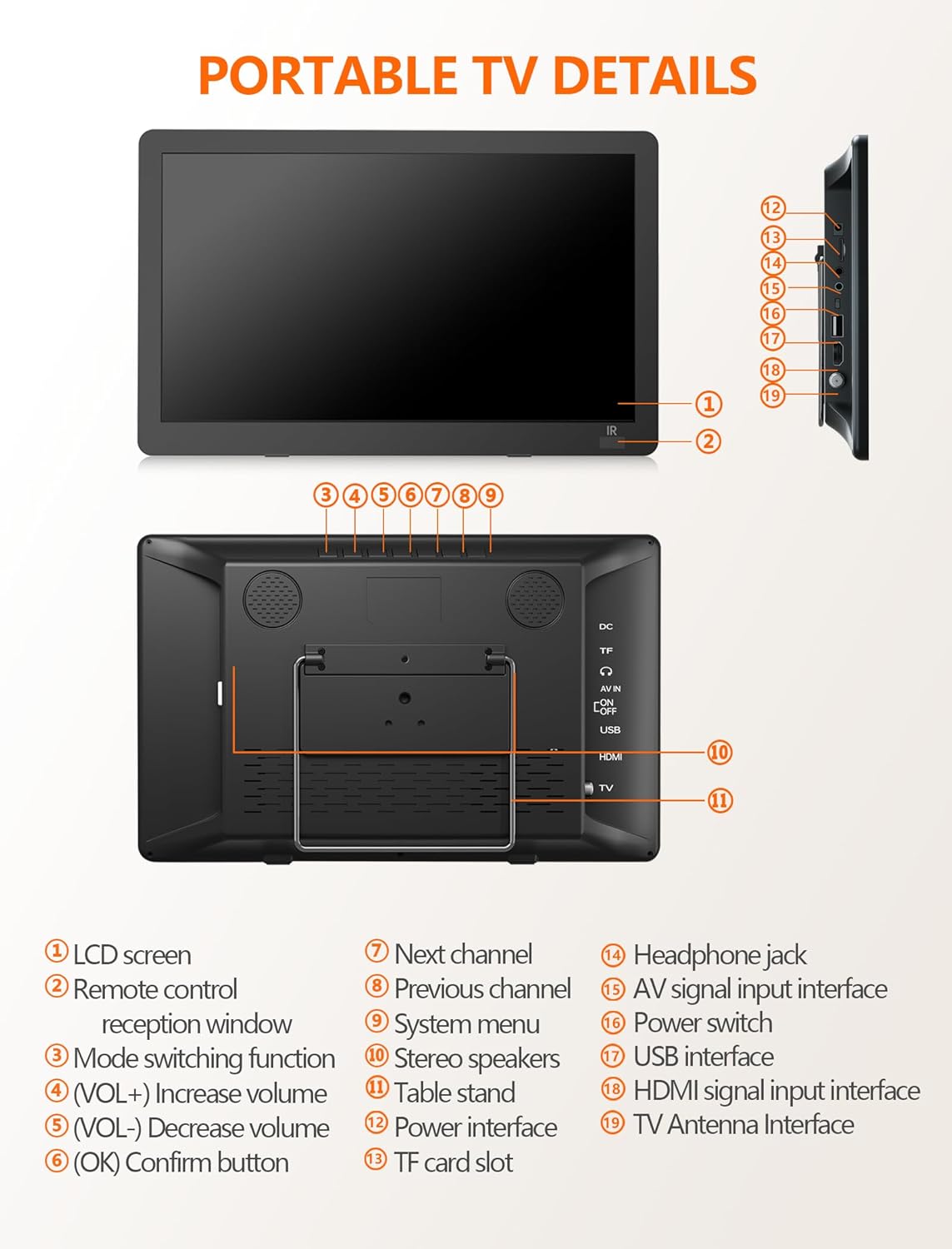 Detailed diagram of the Desobry 14.2 inch Portable TV showing all buttons, ports, and features labeled with numbers.