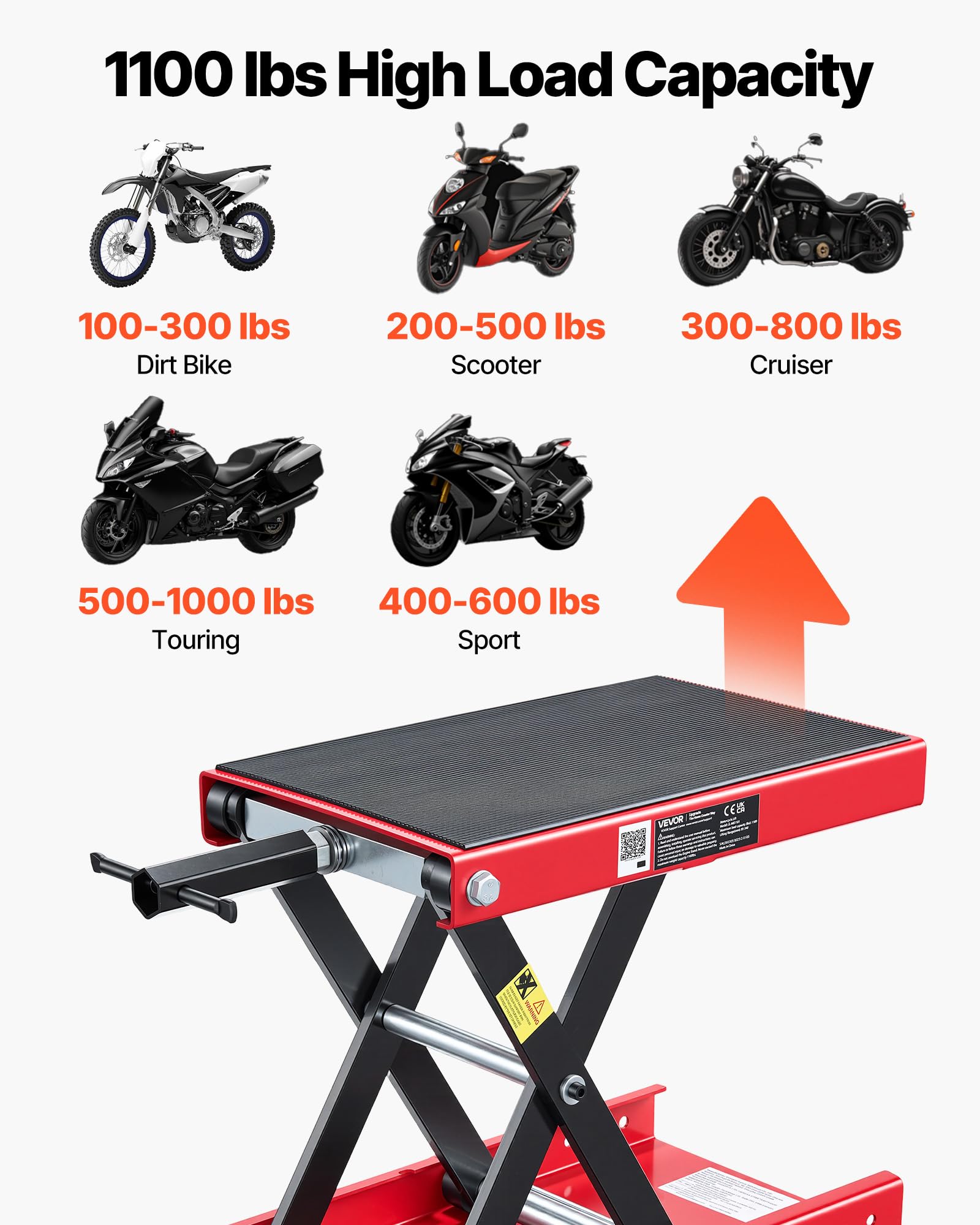VEVOR Martinetto a Forbice per Moto, Piattaforma di Sollevamento Compatta Carico Max 499 kg, Escursione di Sollevamento 9,5-34 cm per Manutenzione Moto da Officina Garage, Sollevatore in Acciaio