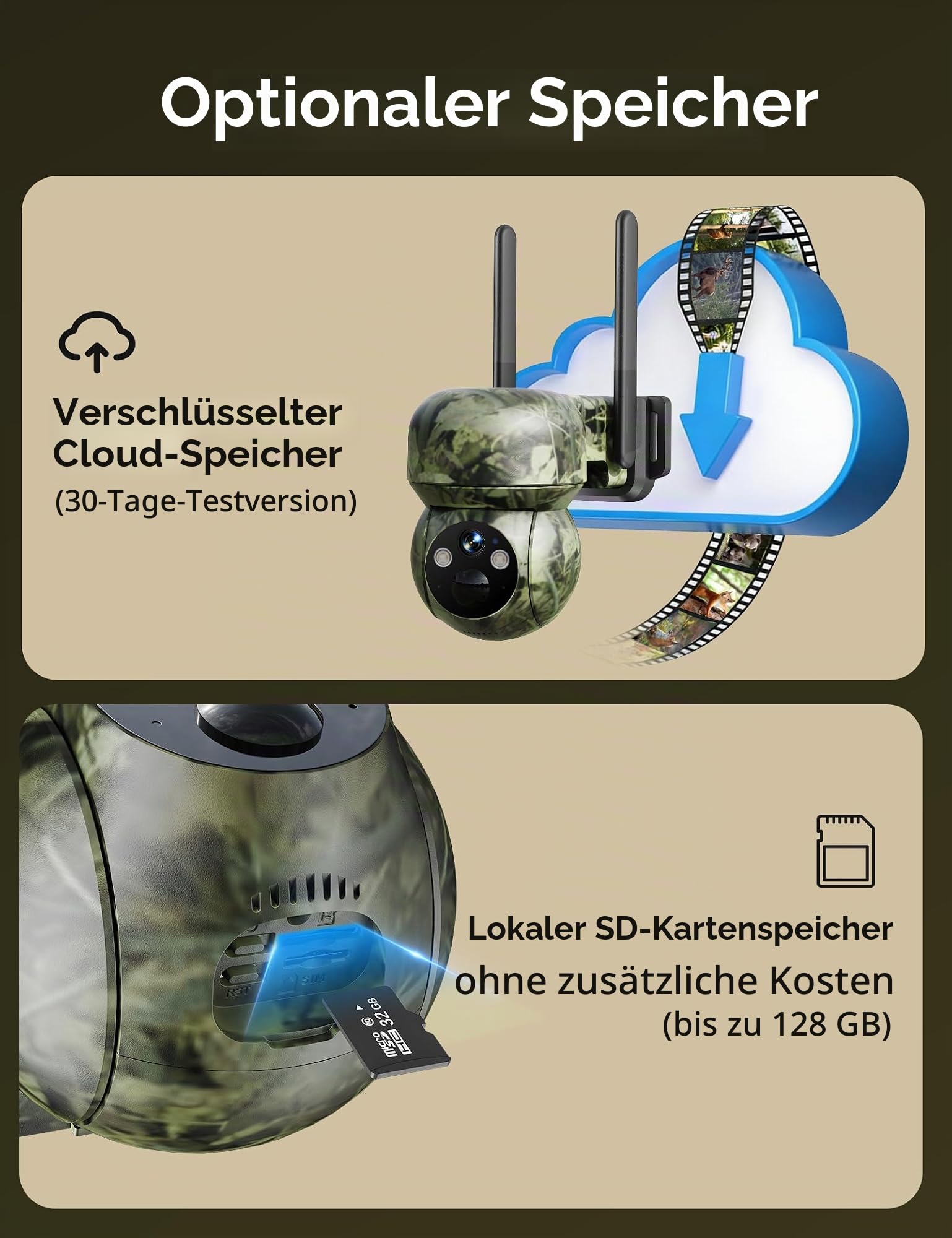GNCC 4G LTE Wildkamera mit SIM Karte＆32GB SD Karte, 2K Solar Wildkamera mit Handyübertragung App mit Bewegungsmelder Nachtsicht, 300 MB di Dati Gratuiti, IP65 Wasserdicht, Monitoraggio a 360°