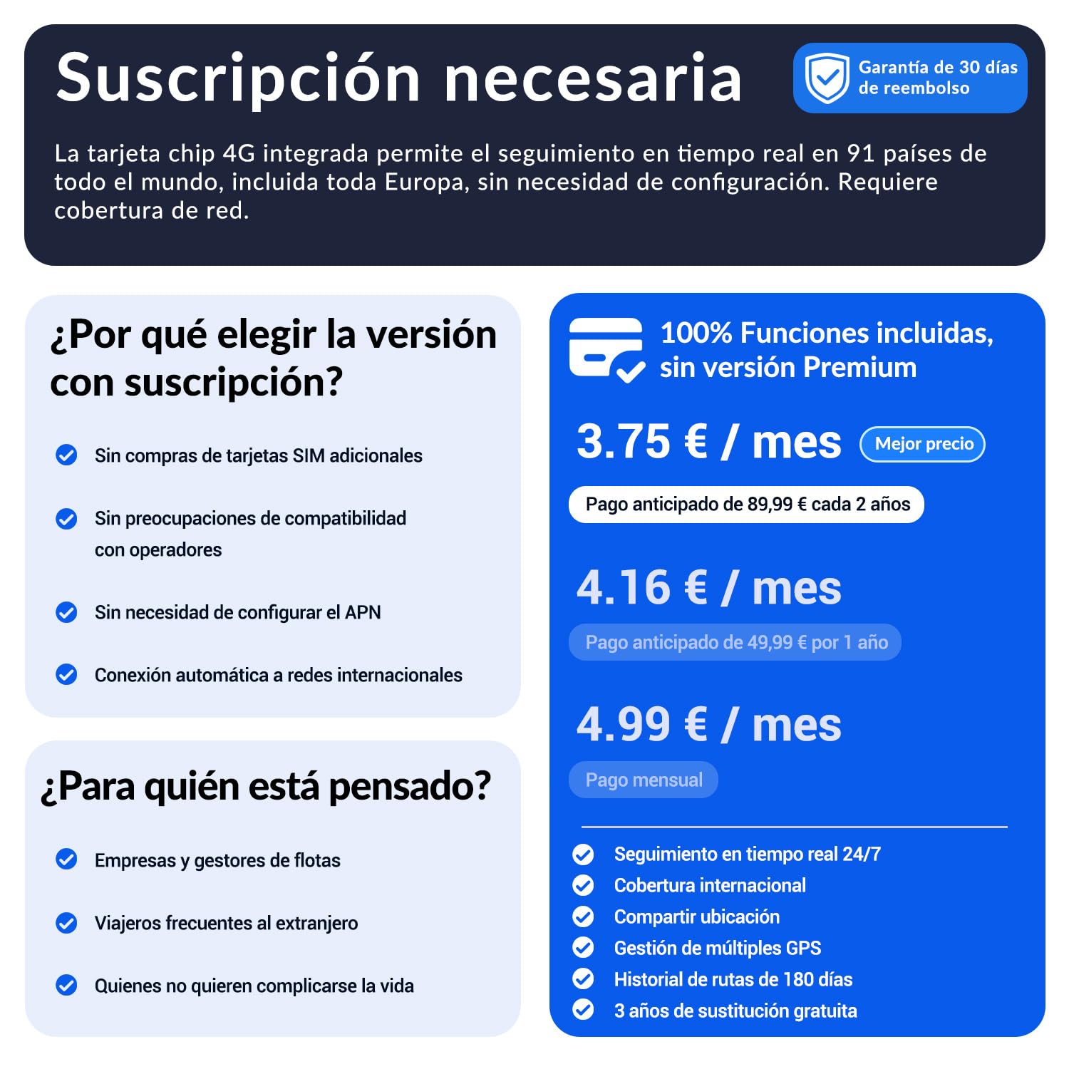 WINNES Localizador GPS para Coche 4G Magnético, Batería de 5000 mAh | Sin Tarjeta SIM, Seguimiento Global, Seguimiento en Tiempo Real, Historial de Rutas, Geocercas, Ubicación desde App y Web