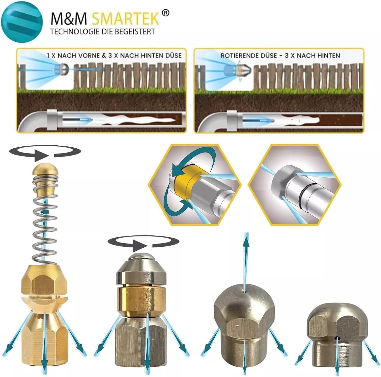 50 Meter M&M Smartek Rohrreinigungsschlauch für/kompatibel zu Kärcher Home K2 K3-K7 ROHRREINIGUNGSSET Spirale (Raketen- & Bohrstrahldüse)