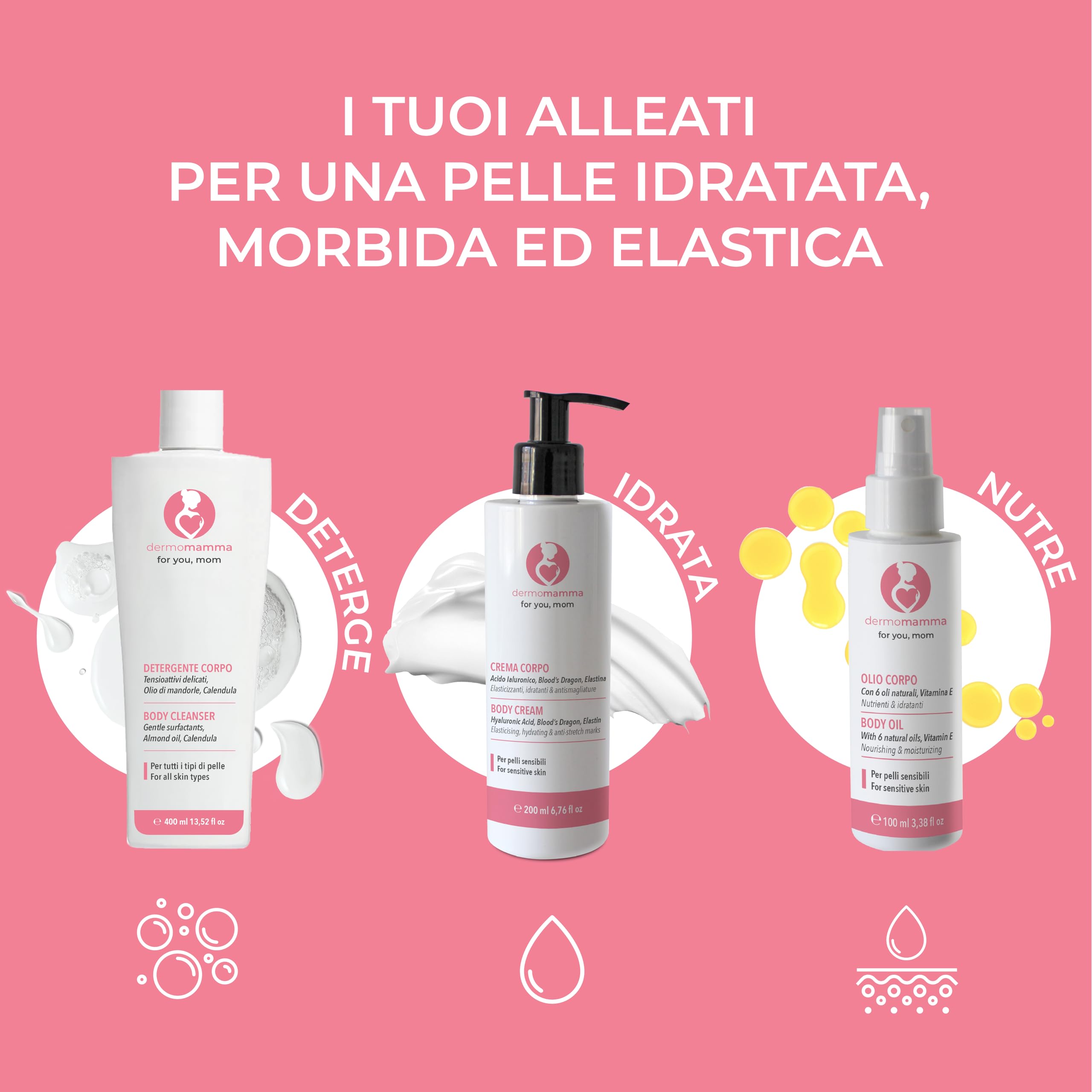 Crema Pezones con Vitamina E 3% y Aceite de Oliva Bio - 50ml | Bálsamo para Grietas del Pezón en Lactancia | Con Aloe Vera, Fórmula Green Sin Perfume y Natural