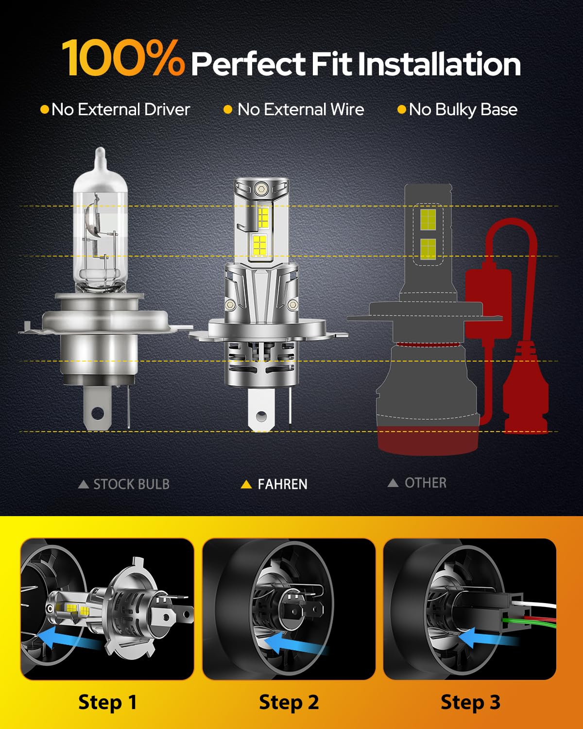 FAHREN H4 Led Bulbs,𝟵𝟬𝟬𝟬𝟬𝗟𝗠 𝟭𝟱𝗫 Latest & Brightest Extreme Brightness 9003 Bulbs,𝟵𝟬𝟬𝟬𝟬 Hours Lifespan,6500K Cool White, 1:1 Min Size,IP68 Waterproof Fog Bulbs，Pack of 2 — view 6