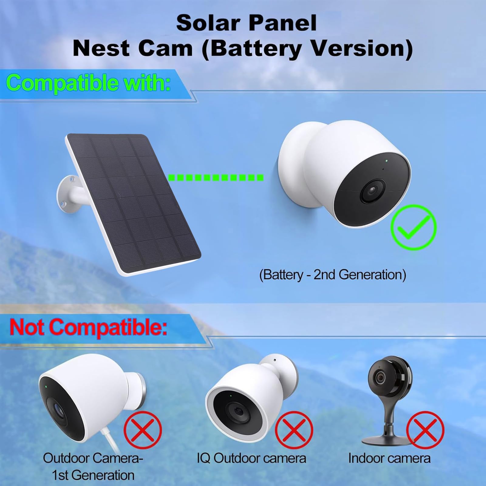 Zunate 10W Panneau Solaire pour Caméra de Sécurité Smart Cam (2 pièces)