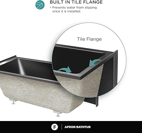 Miniatura 90 de Fine Fixtures Acrílico, bañera de fibra de vidrio con delantal integral frontal en blanco brillante, drenaje a mano derecha, 48 x 32 pulgadas