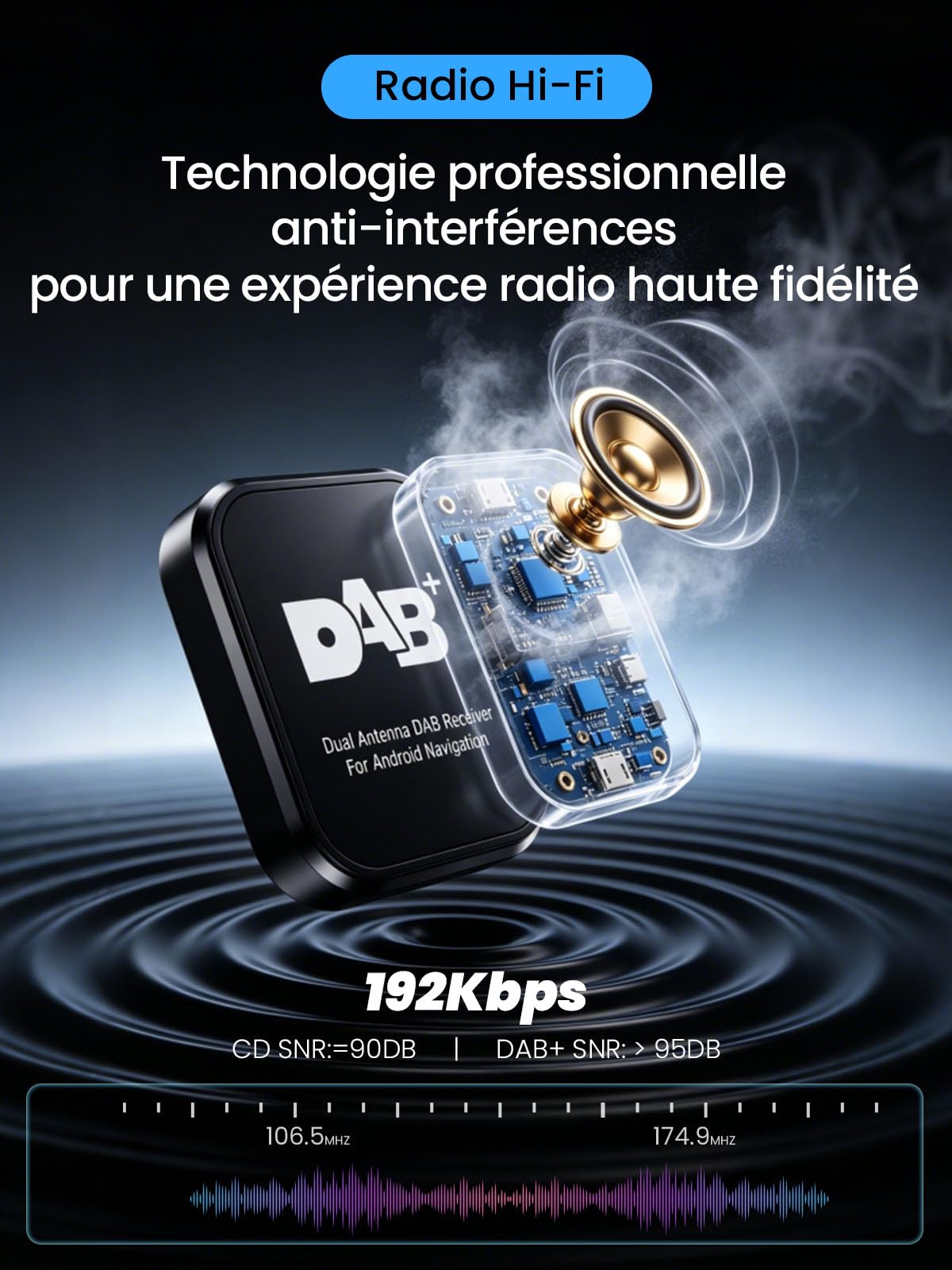 Adaptateur Récepteur Dab+ avec Antenne pour Autoradio Android 5.1+, Syntoniseur Antenne Radio Numérique avec Transmission FM, USB (Uniquement pour Les Pays disposant d'un Signal Dab)