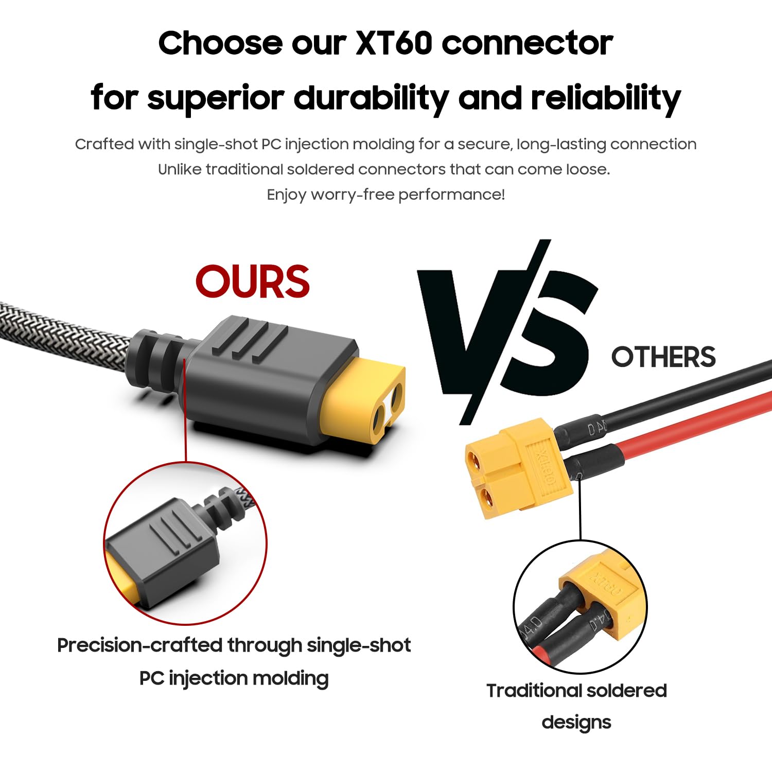 Solar Connector to XT60 Adapter Extension Cable Solar Panel 60W 110W 160W 220W 400W, Compatible with Anker Powerhouse ECOFLOW River Delta Rockpals Solar Generator 11Ft