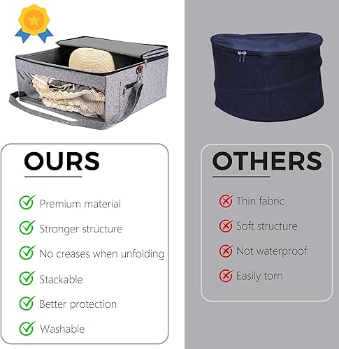 Miniatura 6 de Nueva caja de viaje mejorada para sombreros y sombreros, caja de almacenamiento fácil plegable para sombreros, cajas de sombreros apilables para