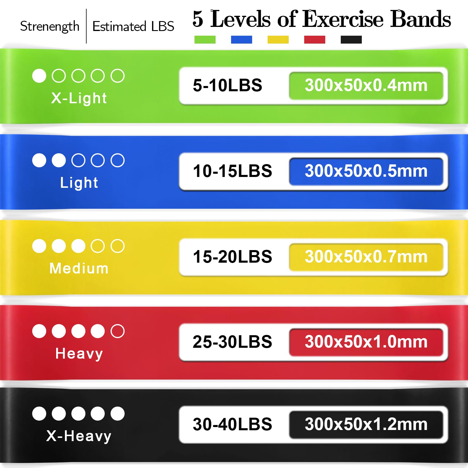 Resistance Bands for Working Out, 5 Levels Elastic Exercise Bands — Amazon image 5