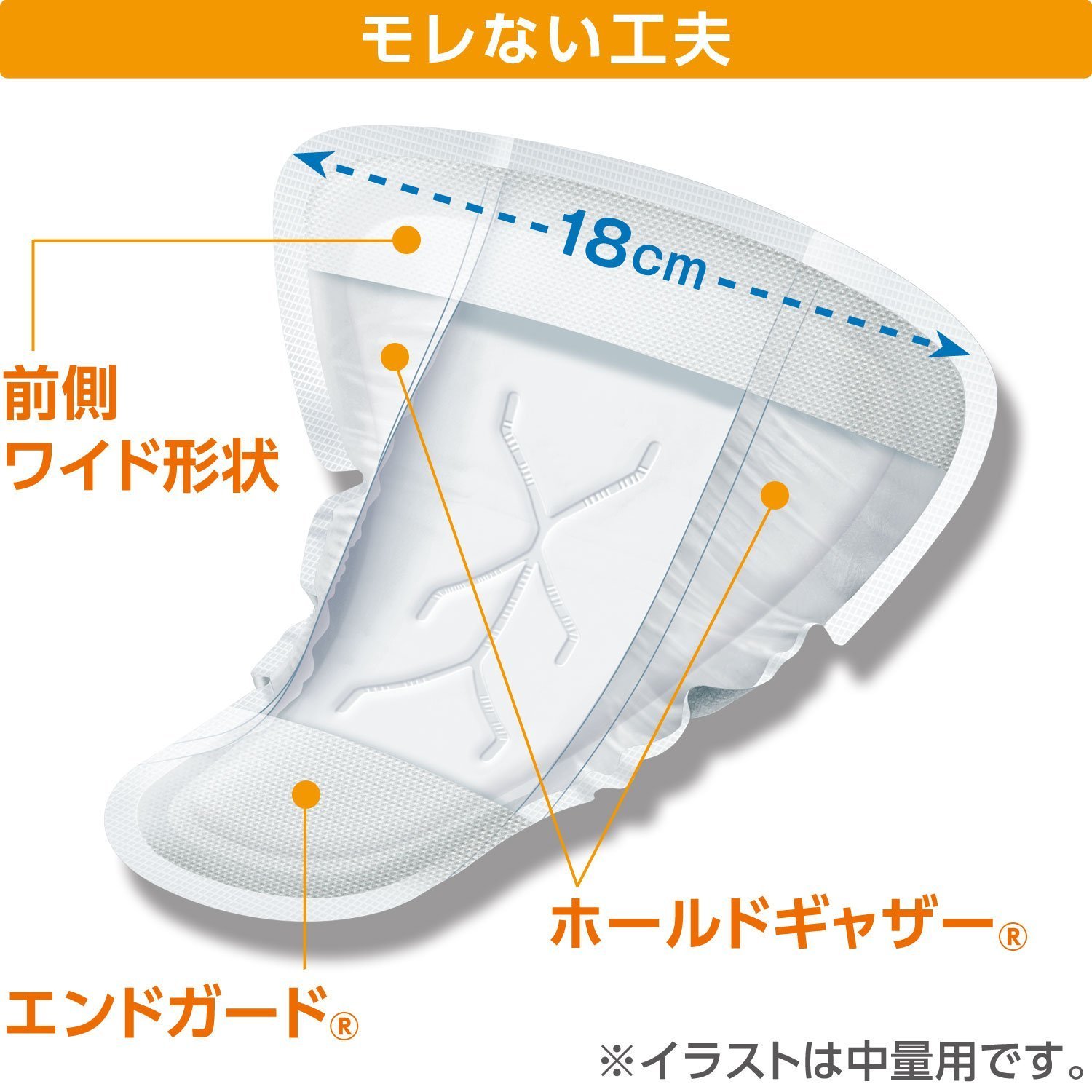 Amazon | ライフリー 【セット買い】【大容量】 さわやかパッド 男性用