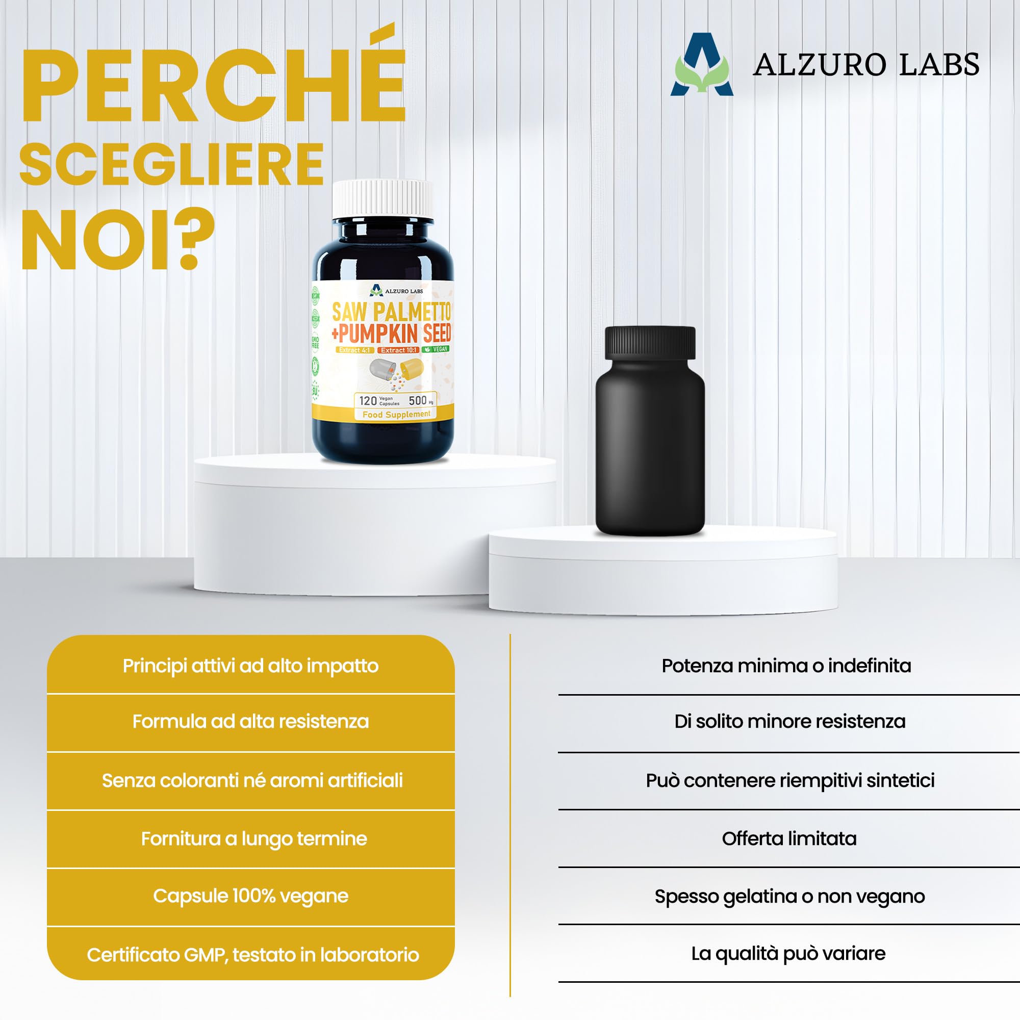 Saw Palmetto e semi di Zucca | 500mg estratto (4:1 & 10:1) | 120 veg capsule | 4 Mesi | Cucurbita pepo | GMP & Testato da Laboratorio Indipendente