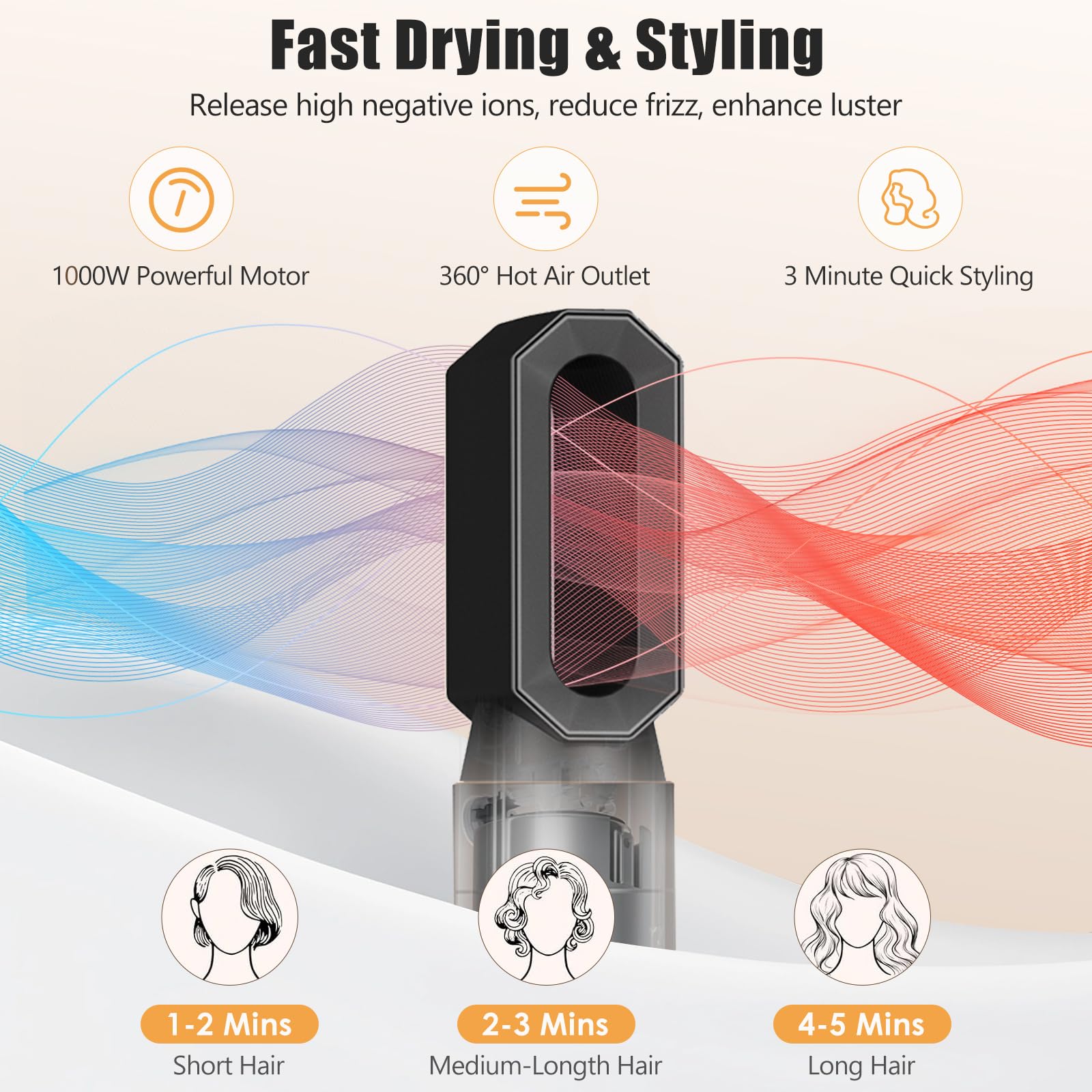 Cepillo Secador de Pelo 5 en 1 1000W Air Styler Multifunción con Ionizador, 3 Temperaturas, Alisa y Seca