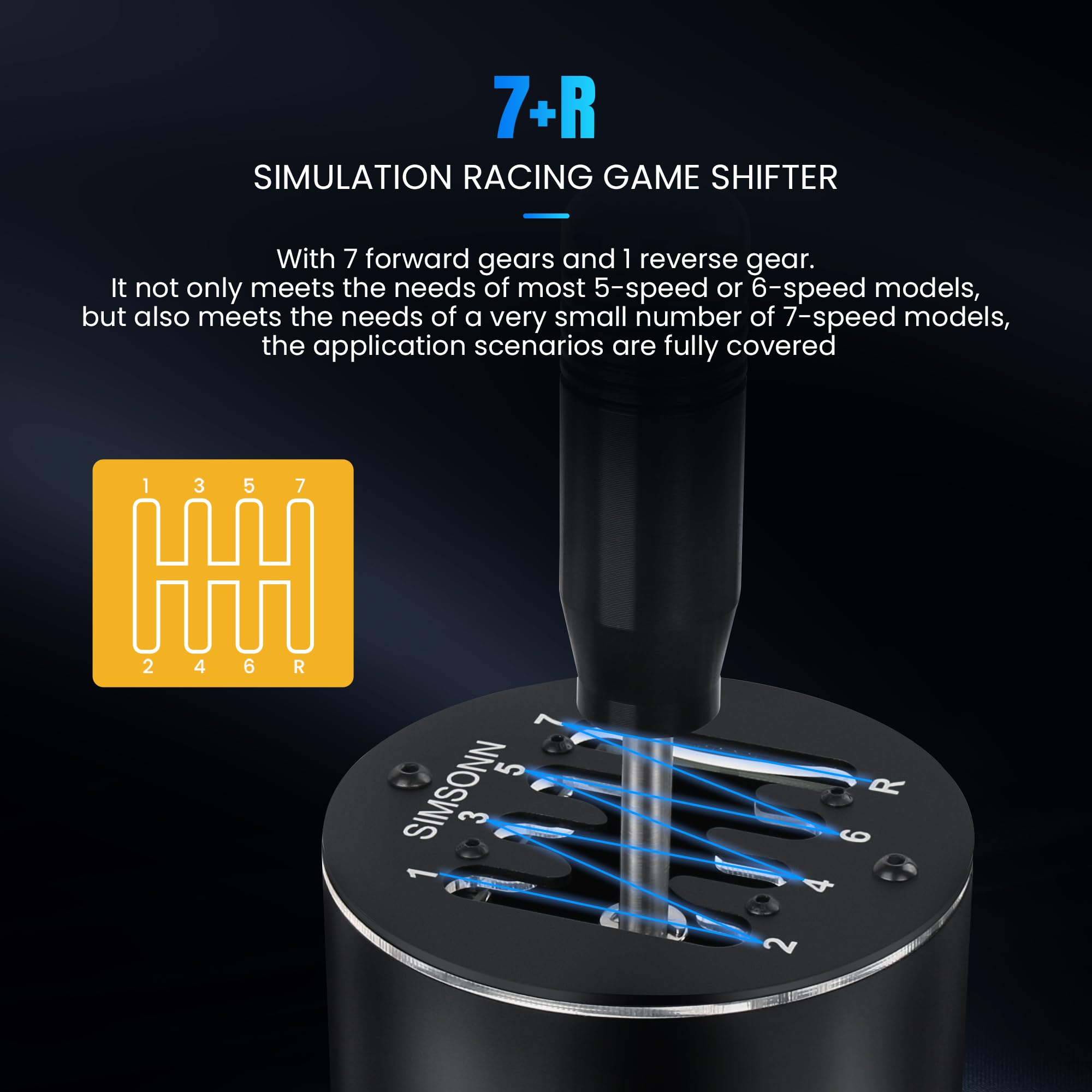 SIMSONN PC USB Simulator Shifter 7+R H Gangschaltung Kompatibel mit Logitech G920 G27 G29 G25 T300RS/GT Lenkrad, Design für ATS ETS Dust WRC Sim Racing Games (7+R)