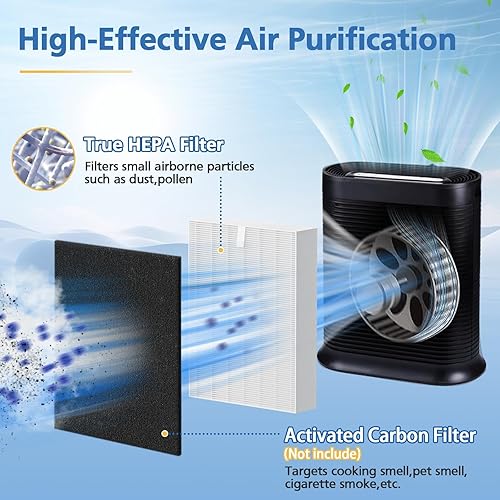 Miniatura 4 de Filtro HEPA HPA300 R de repuesto compatible con purificador de aire Honeywell Serie HPA100200300 y 5000, paquete de 6 filtros Honeywell R (HRF-R3 y