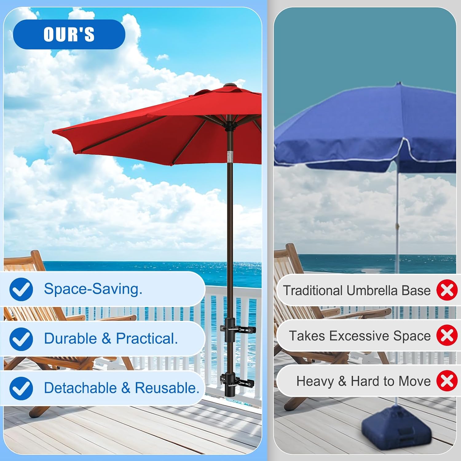 KingDolly Deck Umbrella Mount, Umbrella Brackets for Deck Railing No Screw | Space-Saving Patio Umbrella Holder, Horizontal or Vertical Mounting, Deck Railing Umbrella Holder Clamp for 1''-1.9'' Poles