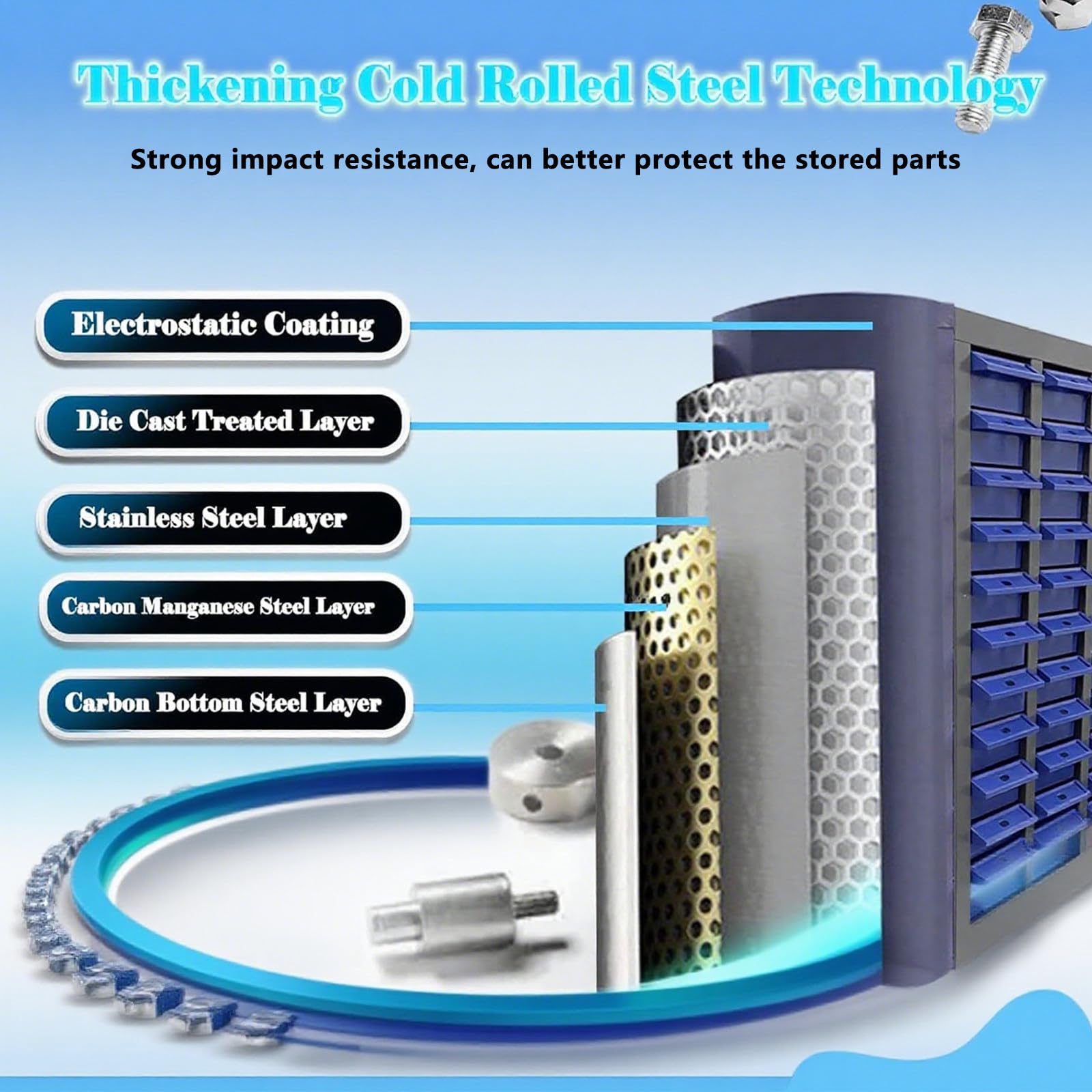 Szafka na drobne części z szufladami 75/100, śruby, drobne części, elektronika, nakrętki, śruby, półki, pojemnik na narzędzia, z etykietami samoprzylepnymi do szuflad 75Drawers