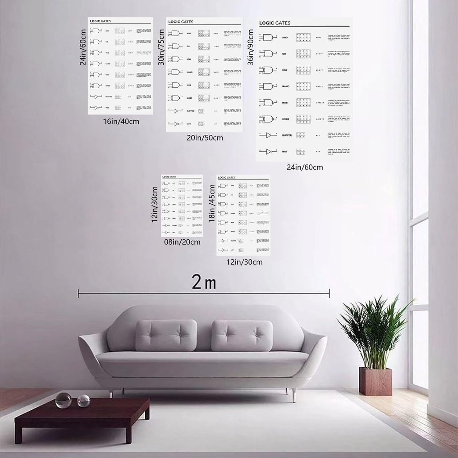 Logic Gates for Electronics Engineer Reference for Electricians Electronics Lab Decor with Logic Gates And Functions Canvas Art Posters And Wall Art Picture Prints Modern Home Bedroom Decor Posters Fr