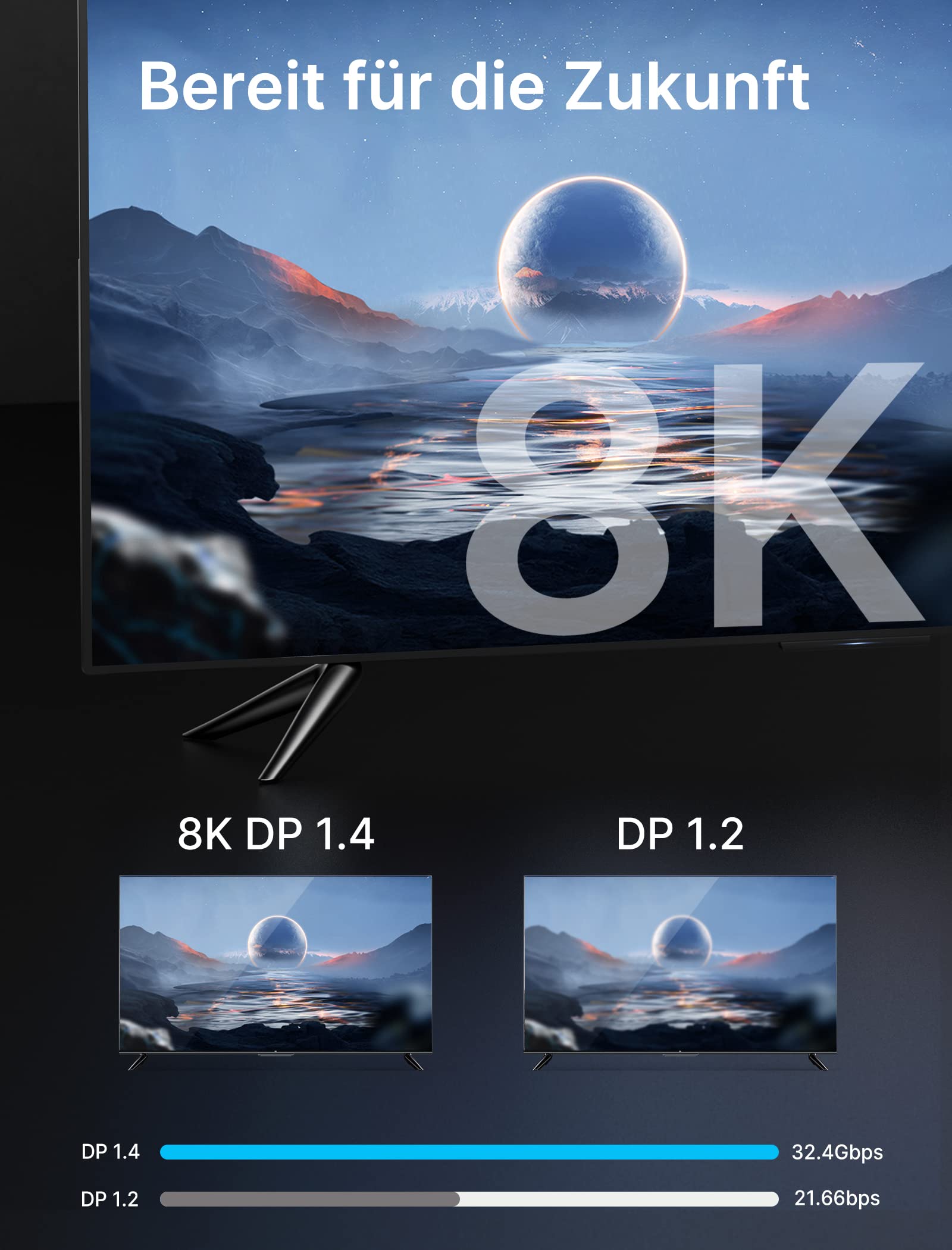 JSAUX Cable DisplayPort 1.4 3 m, Cable DisplayPort 8K@60Hz, 4K@144Hz, 2K@240Hz, HBR3 32,4 Gbps, HDR10, FreeSync, G Sync, Cable DP Compatible con Monitor Gaming, Tarjeta Gráfica, TV, PC y Portátil - 3M