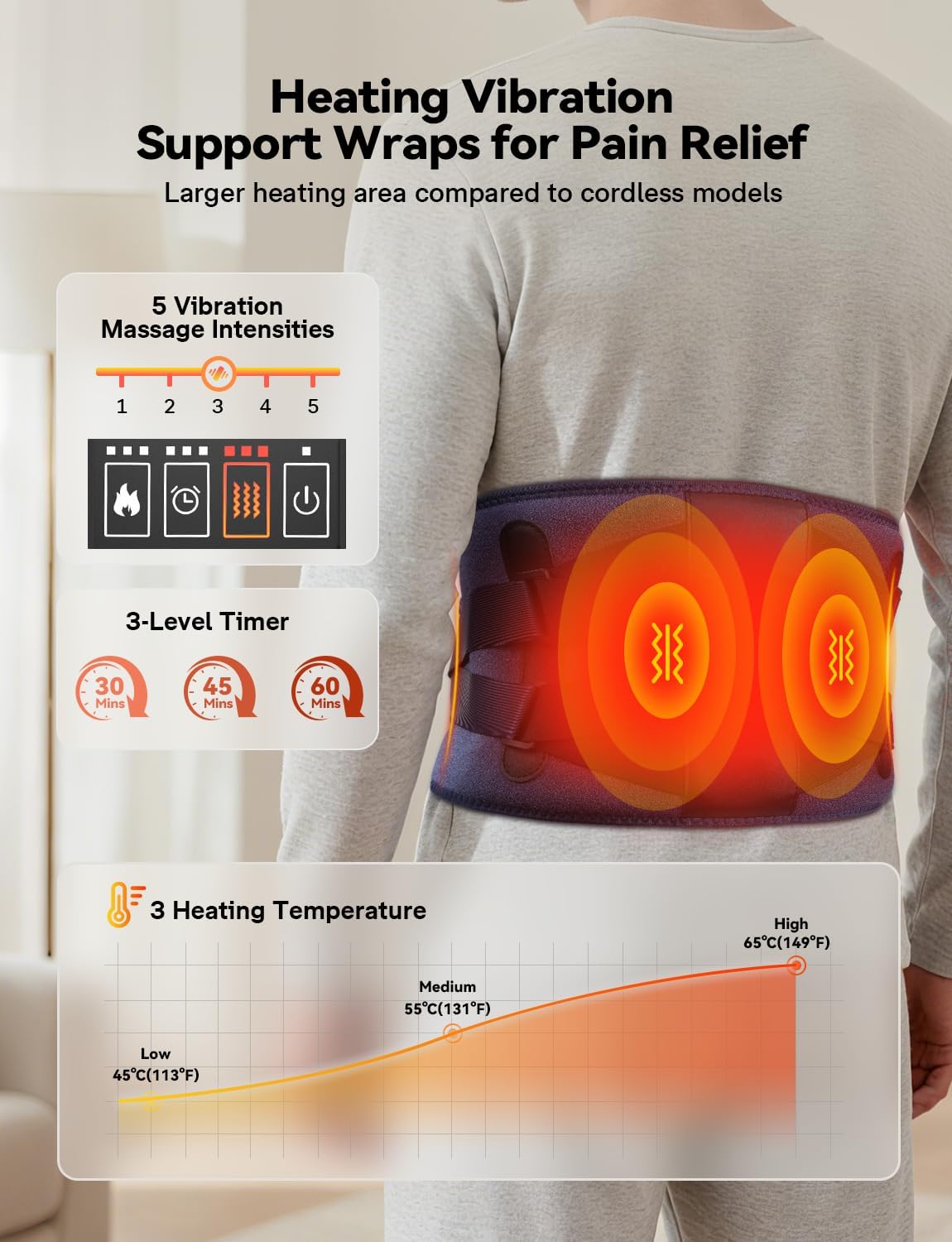 10000mAh Cordless Heating Pad for Back Pain Relief, Rechargeable Wearable Back Massager with 3 Heat, 5 Vibration & Timer, Portable Heating Pad for Daily Comfort Anywhere, Gifts for Women Men Mom Dad