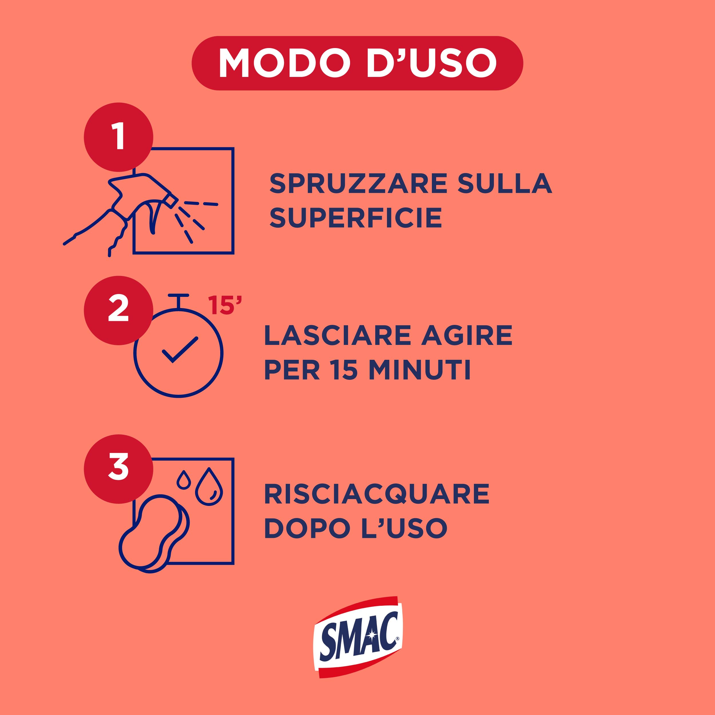 Smac - Sgrassatore Disinfettante, Detergente Spray Multisuperficie con Azione Sgrassante e Antibatterica, 650 ml x 12 Pezzi