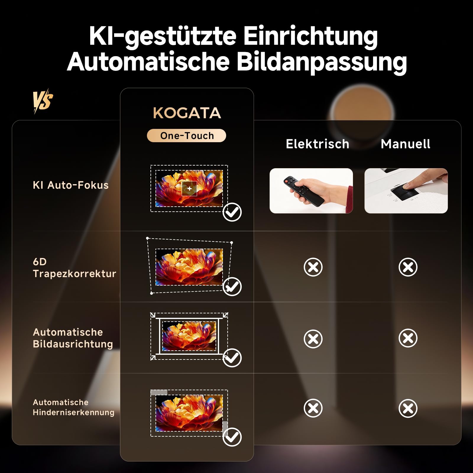 4K Smart Beamer mit WLAN & Bluetooth, KOGATA Projektor mit Autofokus, 6D Keystone, HDR10+ | Kompatibel mit Netflix-App & Dolby Audio | Heimkino Beamer für Garten & Streaming ohne TV-Stick