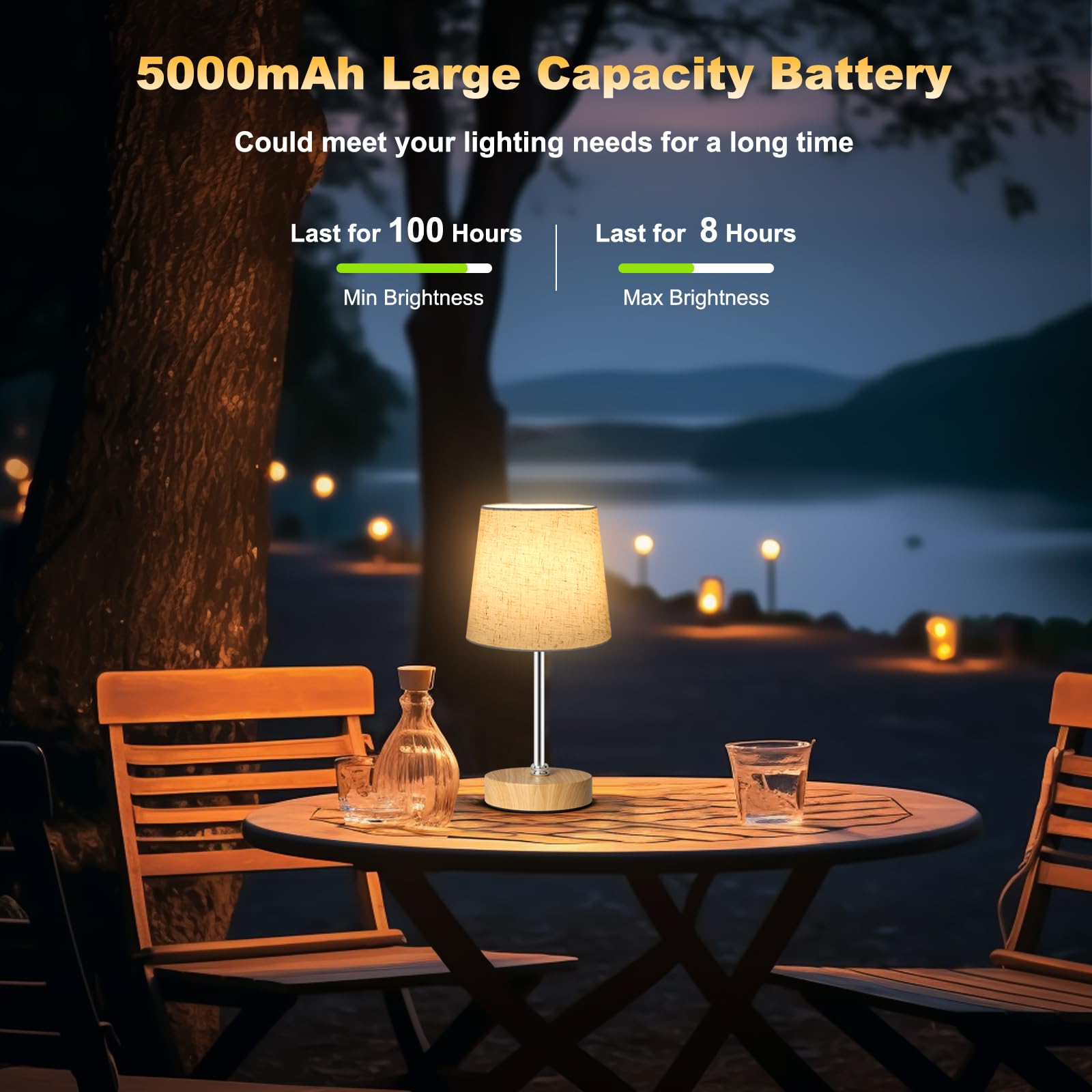Wowag Piccola lampada da tavolo senza fili, 5000 mAh, ricaricabile a batteria, 3 colori e 7 RGB dimmerabile, luce notturna portatile da comodino per patio, ristorante, casa, base in legno, paralume in