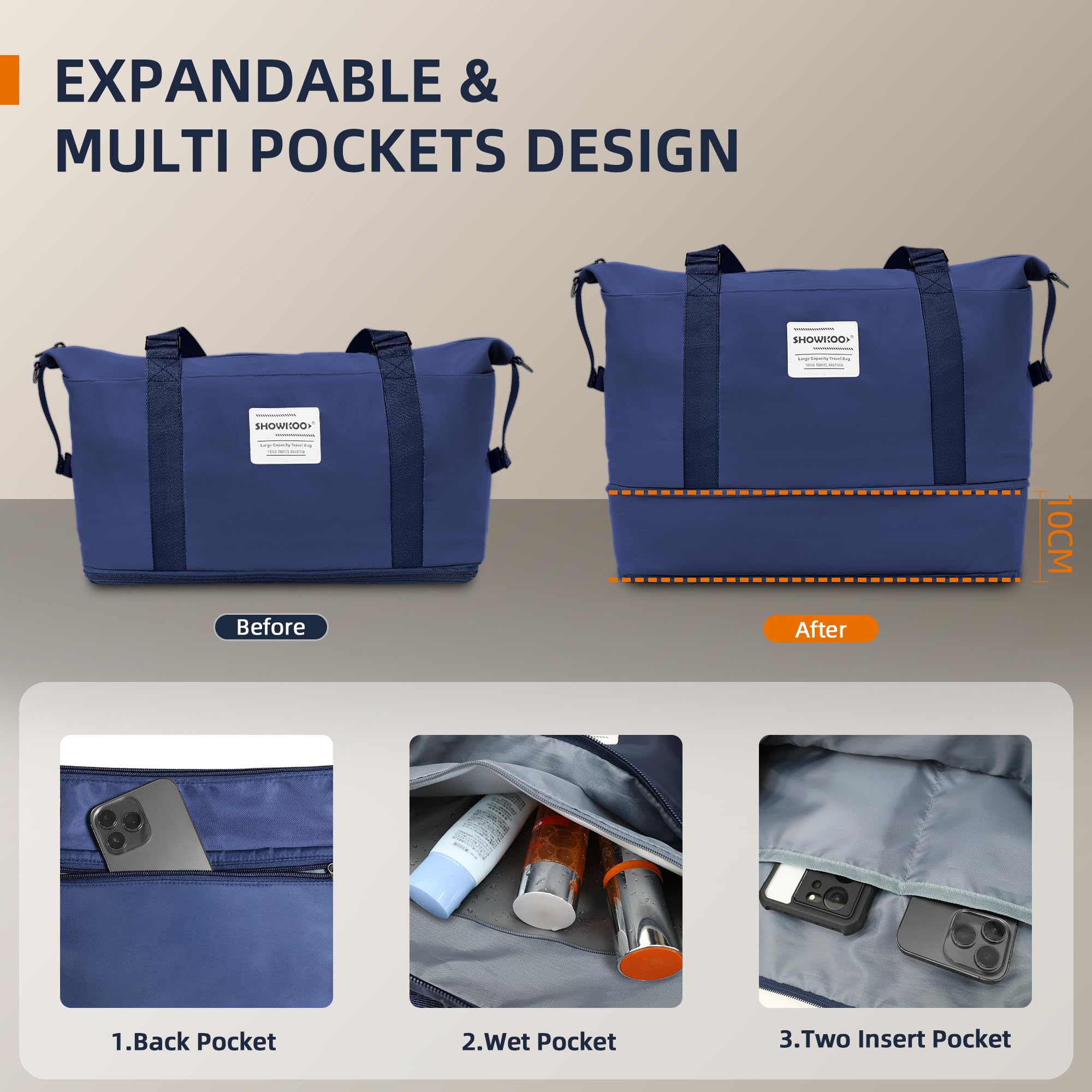 SHOWKOO Set Valigie Rigide 5 Pezzi Set Trolley da Viaggio Espandibile PC+ABS Leggero Ultra Durevole Valigia Bagaglio a Mano con Borsa da Toilette e Borsa da Viaggio, Blu