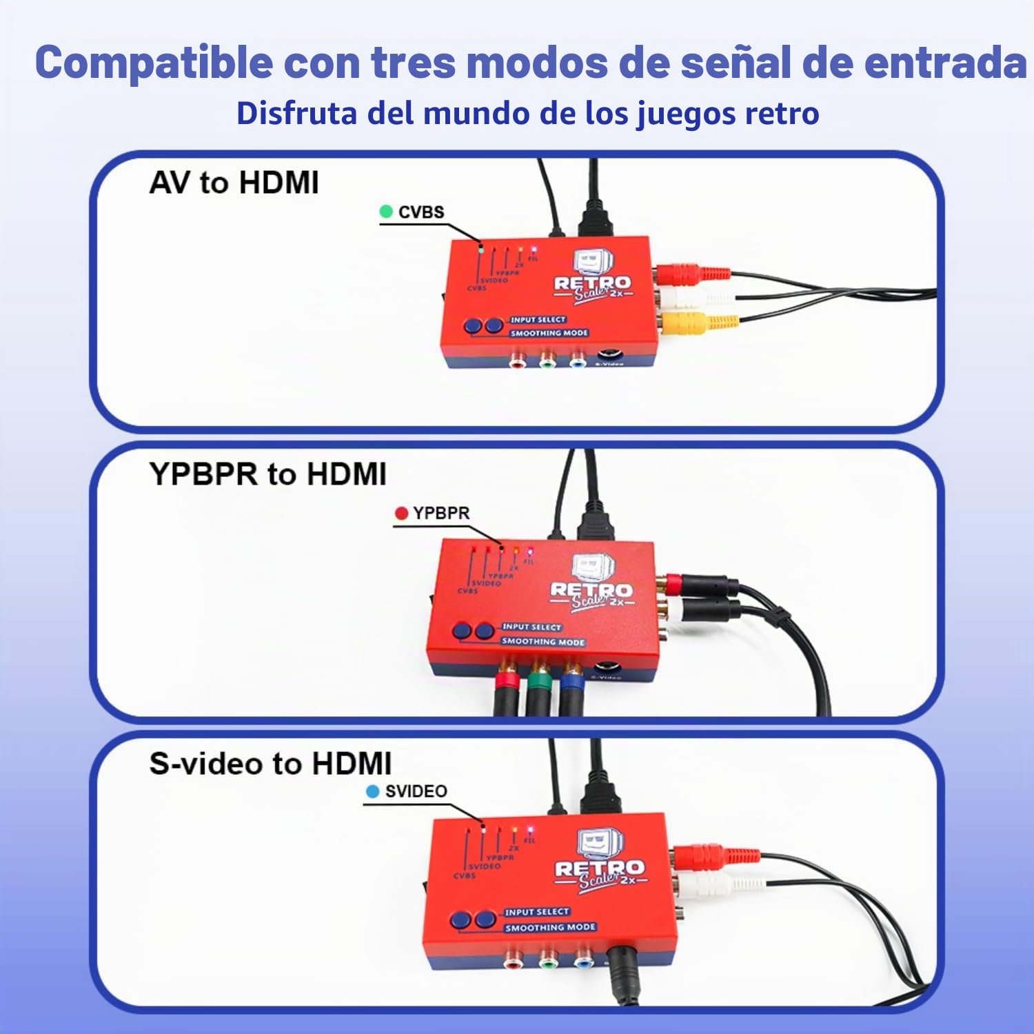 RetroScaler2x Convertidor AV/SV/YPBPR a HDMI™ - Soporta modos de duplicador de línea, filtro y paso, adaptador de videojuegos sin retraso, para PS2/N64/Dreamcast/Saturn/MD/NGC/SFC y más (rojo)