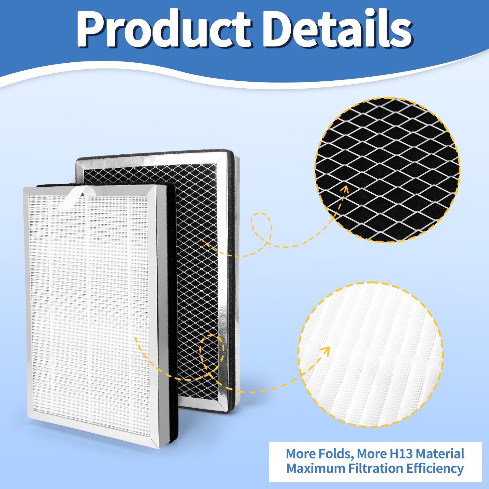 Medify Air 20-in W x 25-in L x 4-in MERV 13 Pleated Air Filter (2-Pack Medify Air 20-in W x 25-in L x 4-in MERV 13 Pleated Air Filter (2-Pack