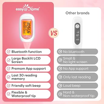 Easy@Home Smart Basal Thermometer for Women: Digital BBT Auto Sync with Premom App - Large Screen and Backlit Body Temperature - FSA Eligible, Charting, Precise Fertility Prediction | EBT-300