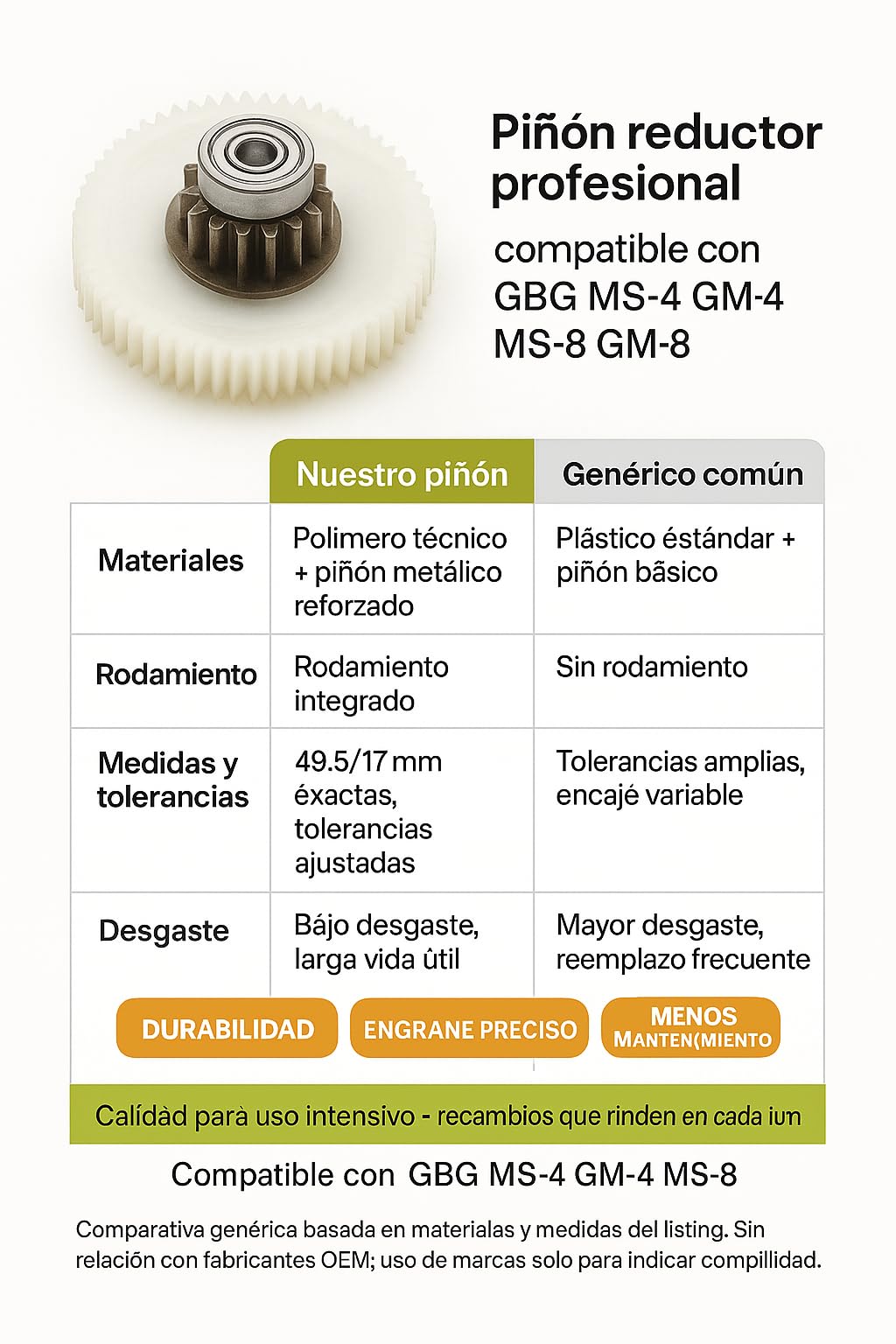 cubetasgastronorm – Piñon motore riduttore granizadora SPM ø495 mm – 9 gsn1019