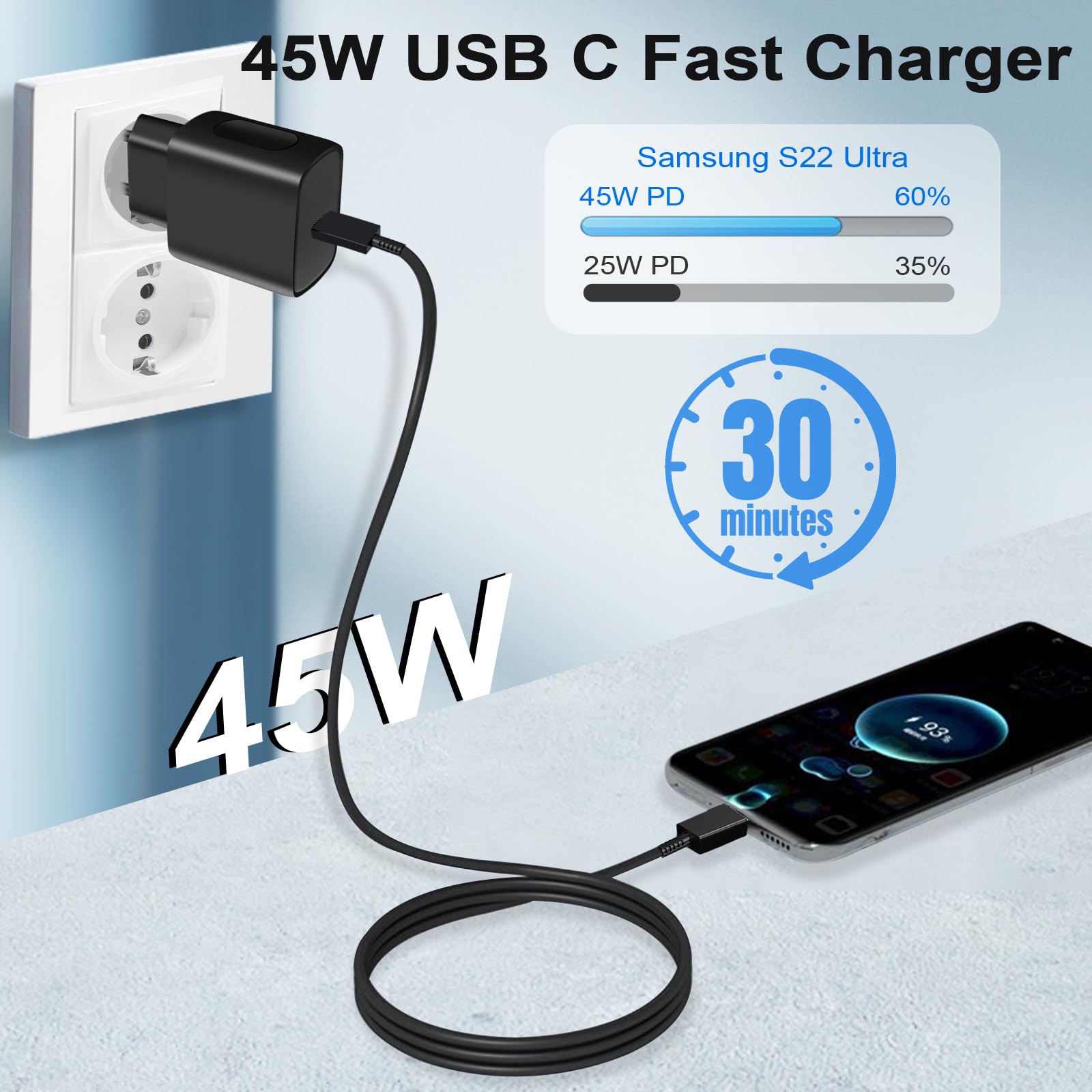 Vemfay 45W USB C Adapter con 2M cavo USB-C, Caricabatterie per Samsung S25/S24/S23/ S22 /S21 /S21 Ultra,S20 FE, A16/A15/A14/A56/A55/A34, Tipo C Alimentatore Spina Ricarica Adattatore