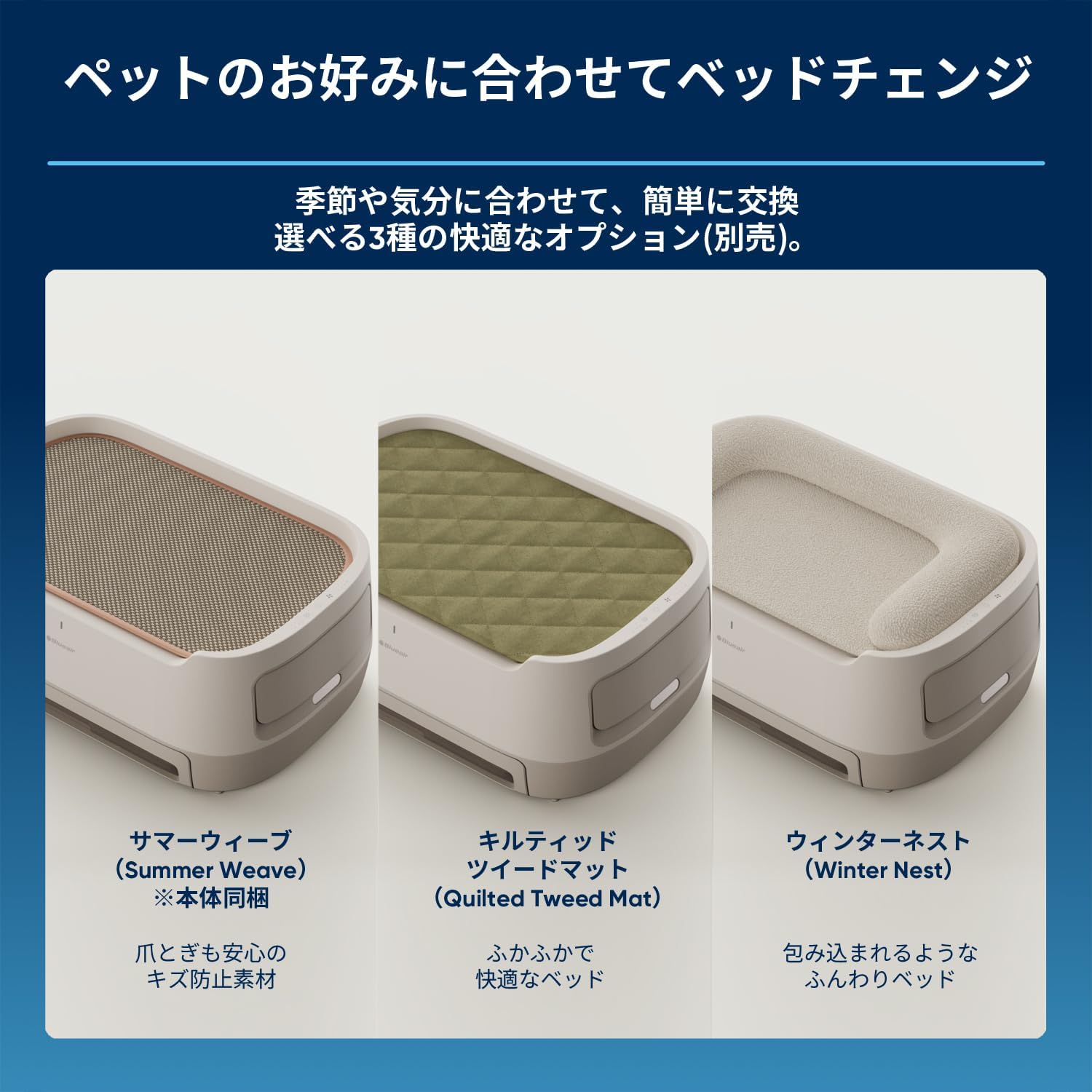Comparison of Blueair PetAir Pro P3i accessories: Summer Weave, Quilted Tweed Mat, Winter Nest