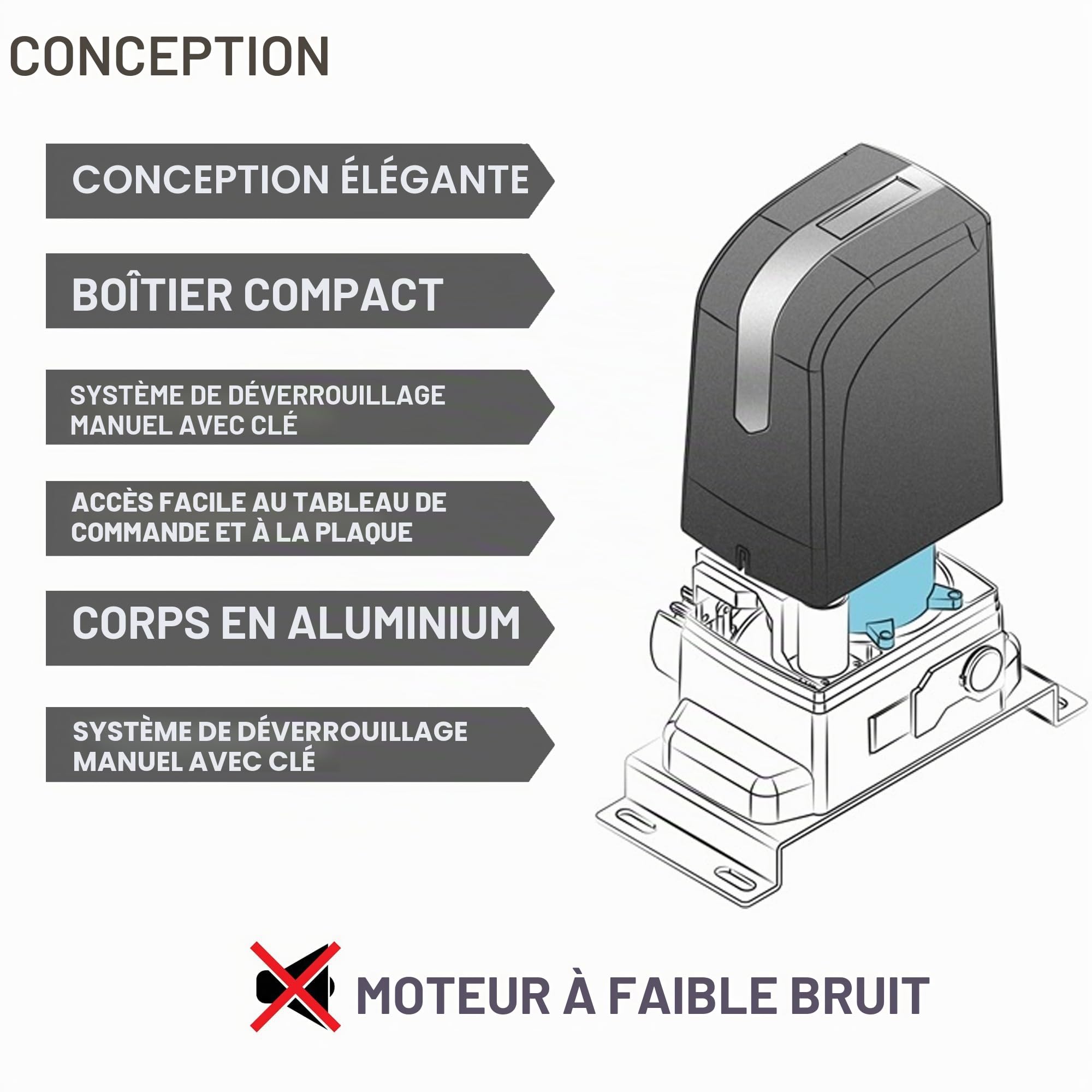 Kit complet Motorline Bravo 500 moteur coulissant professionne