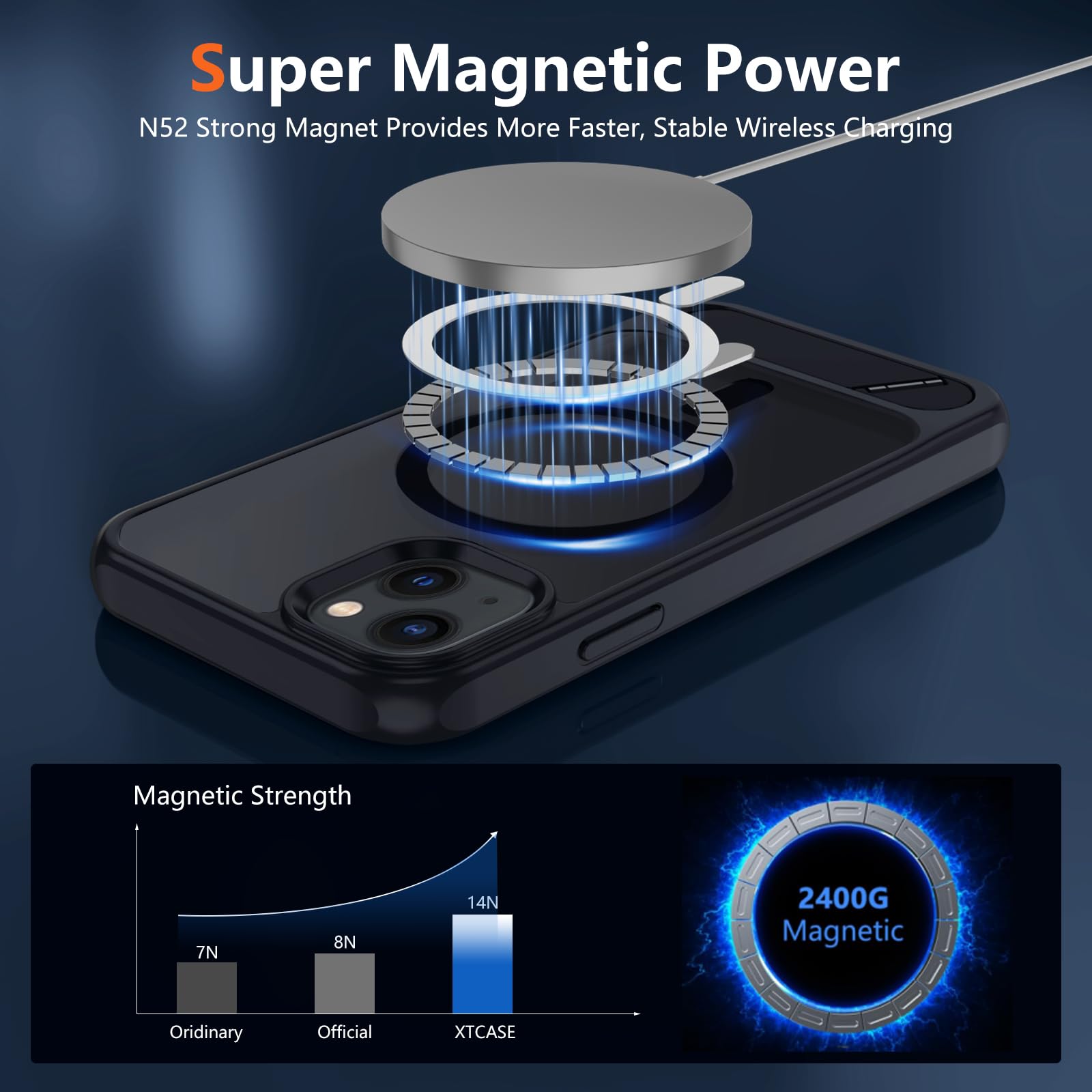 XTCASE Cover Magnetica Per IPhone 13/14 Con Supporto Girevole - Fibra Carbonio Arancione - 2