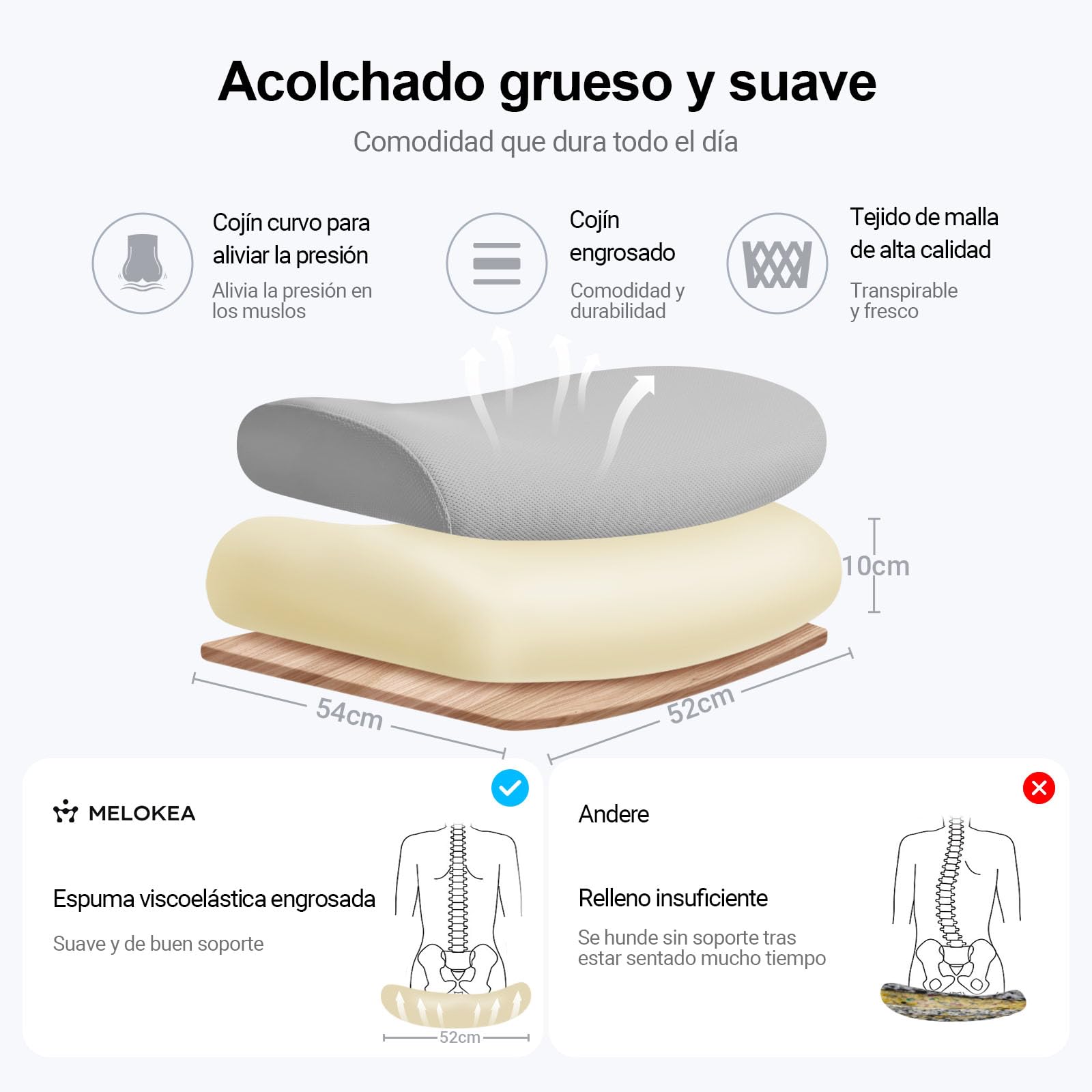 MELOKEA Silla de Oficina, Silla de Escritorio, Reposabrazos Abatibles, Gris | Reposacabezas Ajustable, Asiento Mullido, Soporte Lumbar Ergonómico, Transpirable, Ahorro de Espacio, Certificada EN 1335
