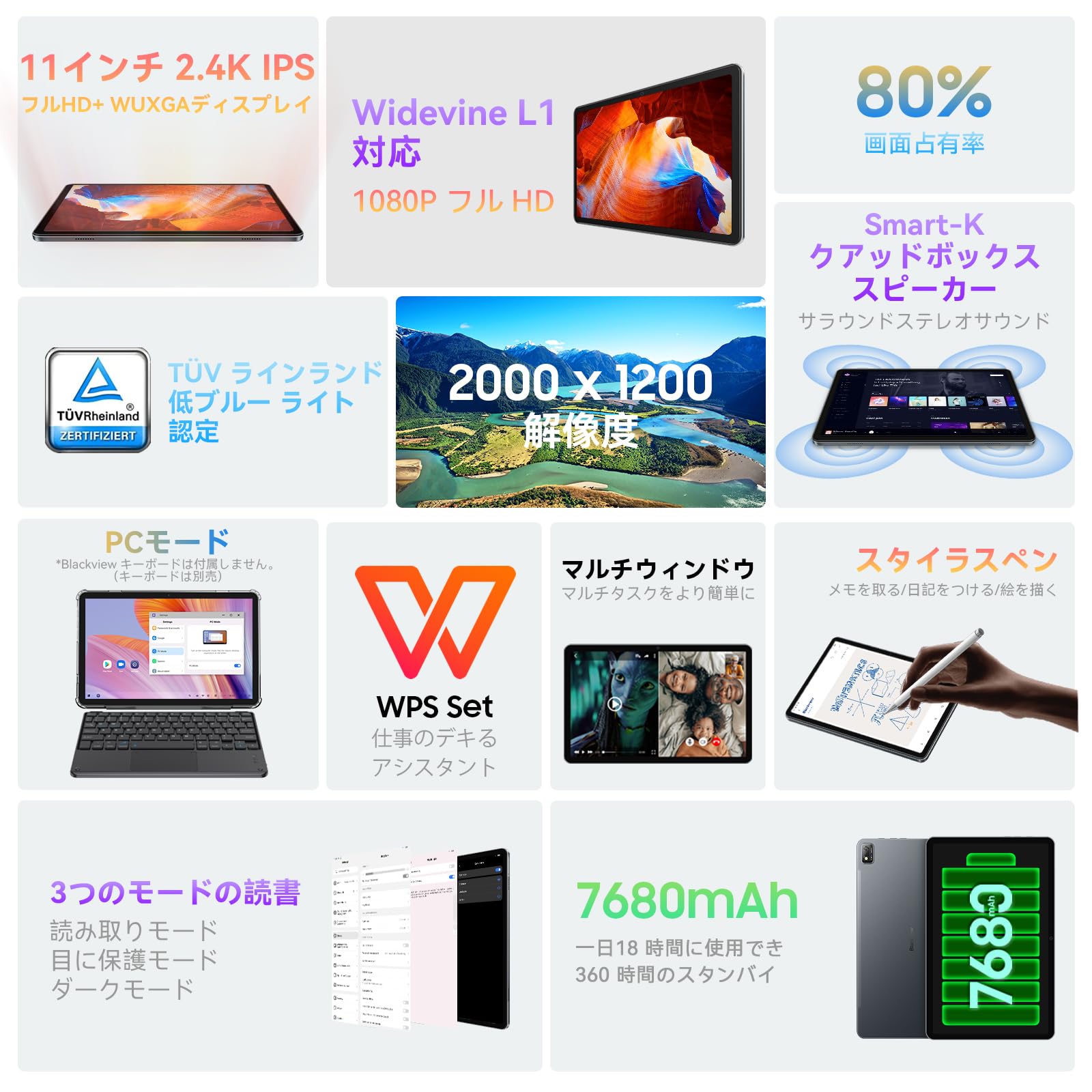 Amazon.co.jp: 【2023 NEW】Blackview Tab 16 タブレット 11インチ 8 