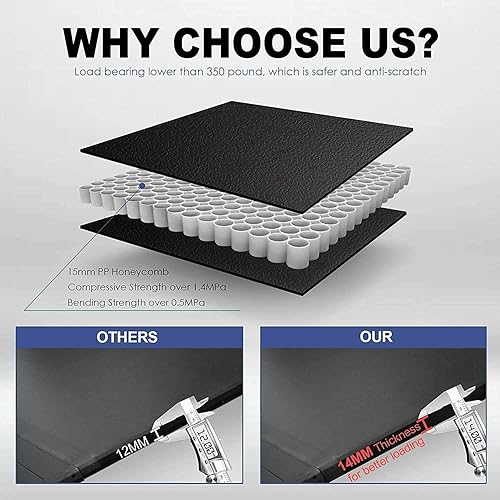 Miniatura 4 de OSIAS Cubierta rígida de tres pliegues para caja de camioneta en la parte superior compatible con Frontier 2005-2024 3 pliegues sólido de 5 pies