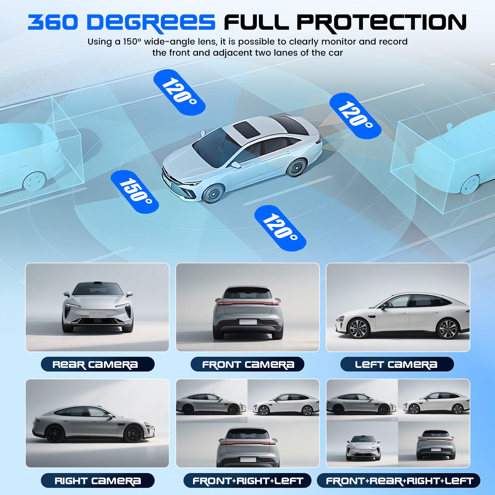 CAMECHO 4 Canales Dashcam 2K Cámara integrada Delantera, Izquierda, Derecha y Trasera con WiFi GPS, Rotación 360° Pantalla Dashcam 3 Pulgadas, Grabación en Bucle, Visión Nocturna, Sensor G