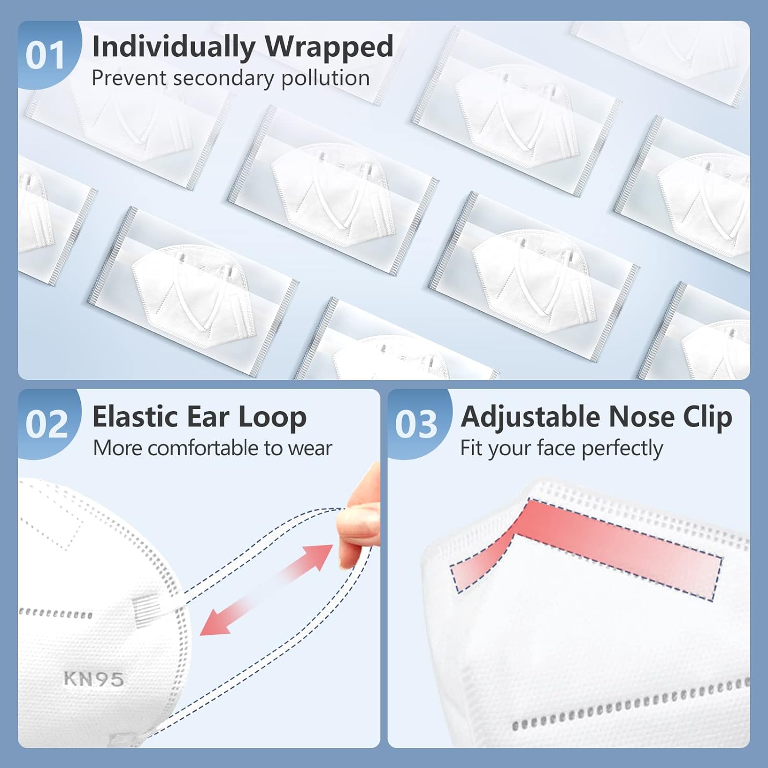 Diagram showing how to adjust ear loops and nose clip for a perfect fit
