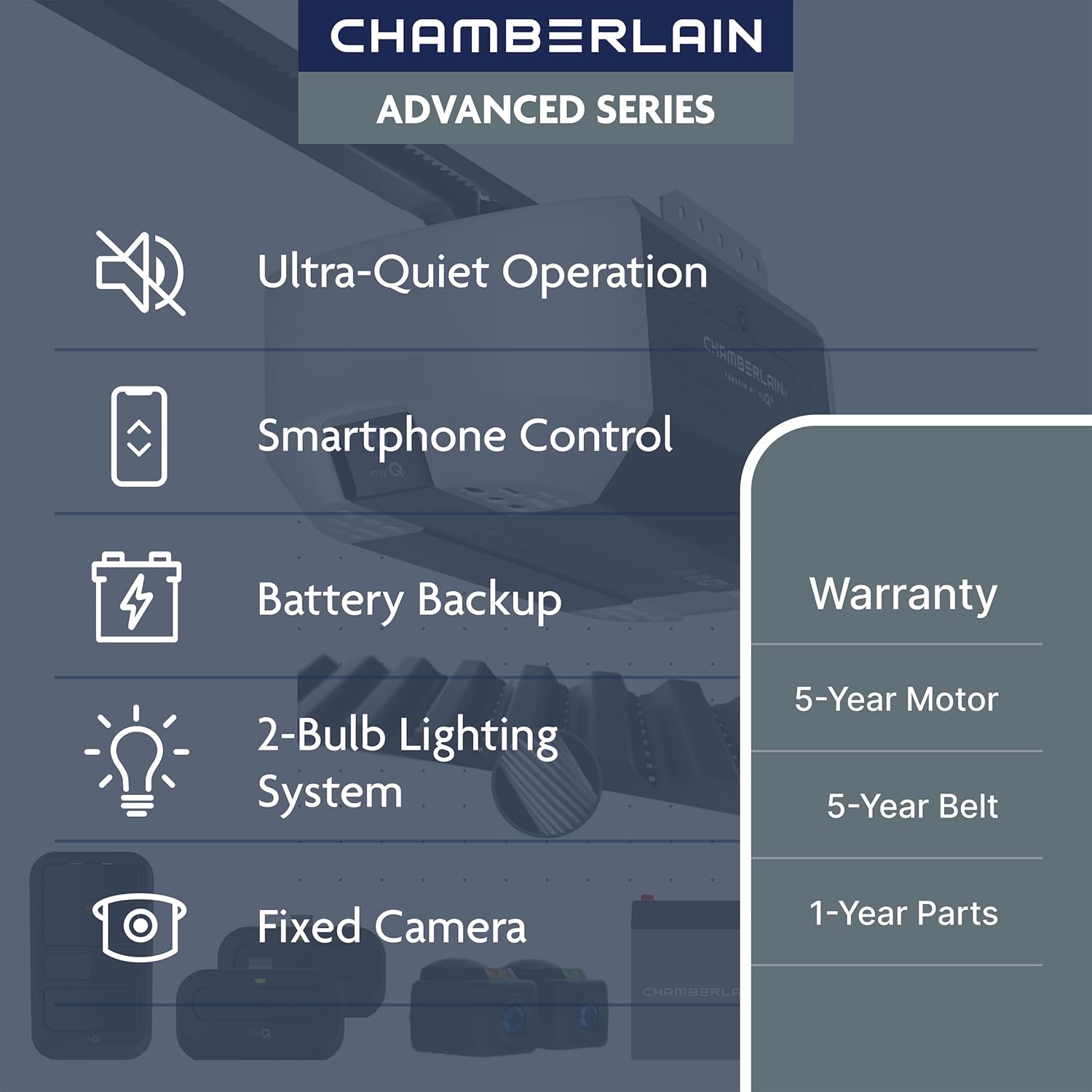 Chamberlain 3/4 HP Belt Drive Smart Garage Door Opener with Fixed Camera, Battery Backup, 2-Bulb Lighting, and myQ Connectivity B4310 Garage Door Opener
