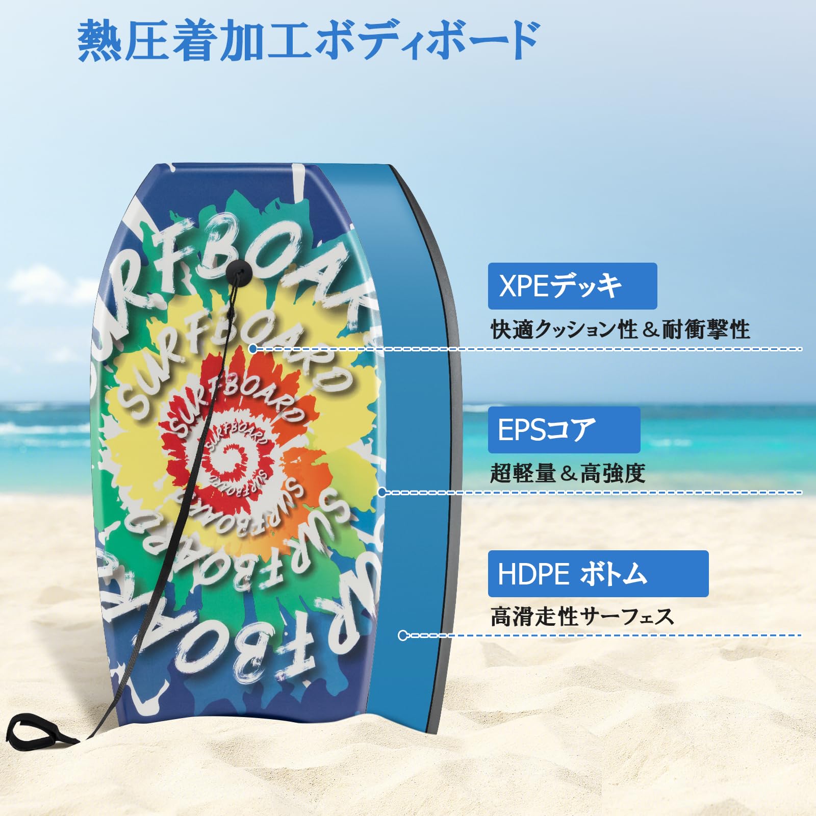 Amazon.co.jp: GYMAX: ボディボード