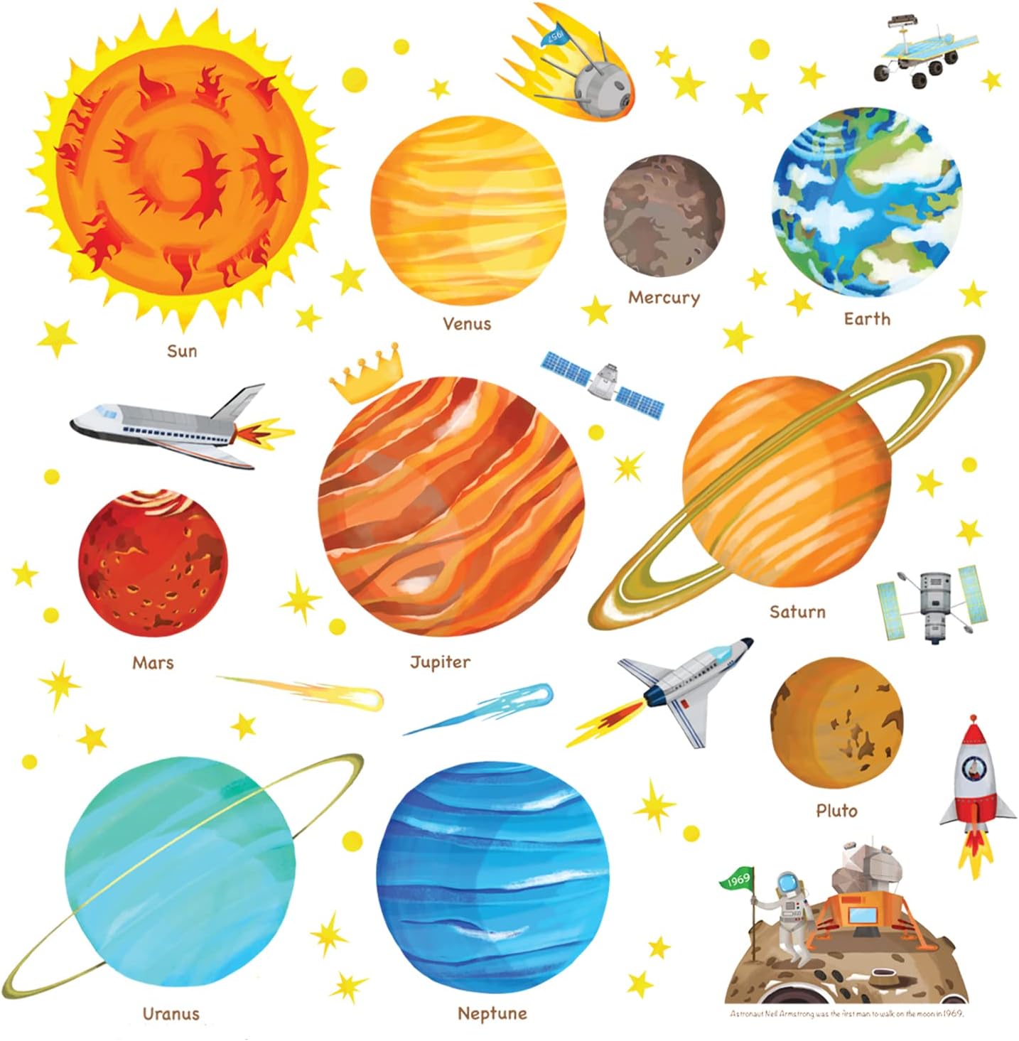 DW-1501S The Solar System Kids Wall Stickers Wall Decals Peel and Stick Removable Wall Stickers for Kids Nursery Bedroom Living Room (Medium)